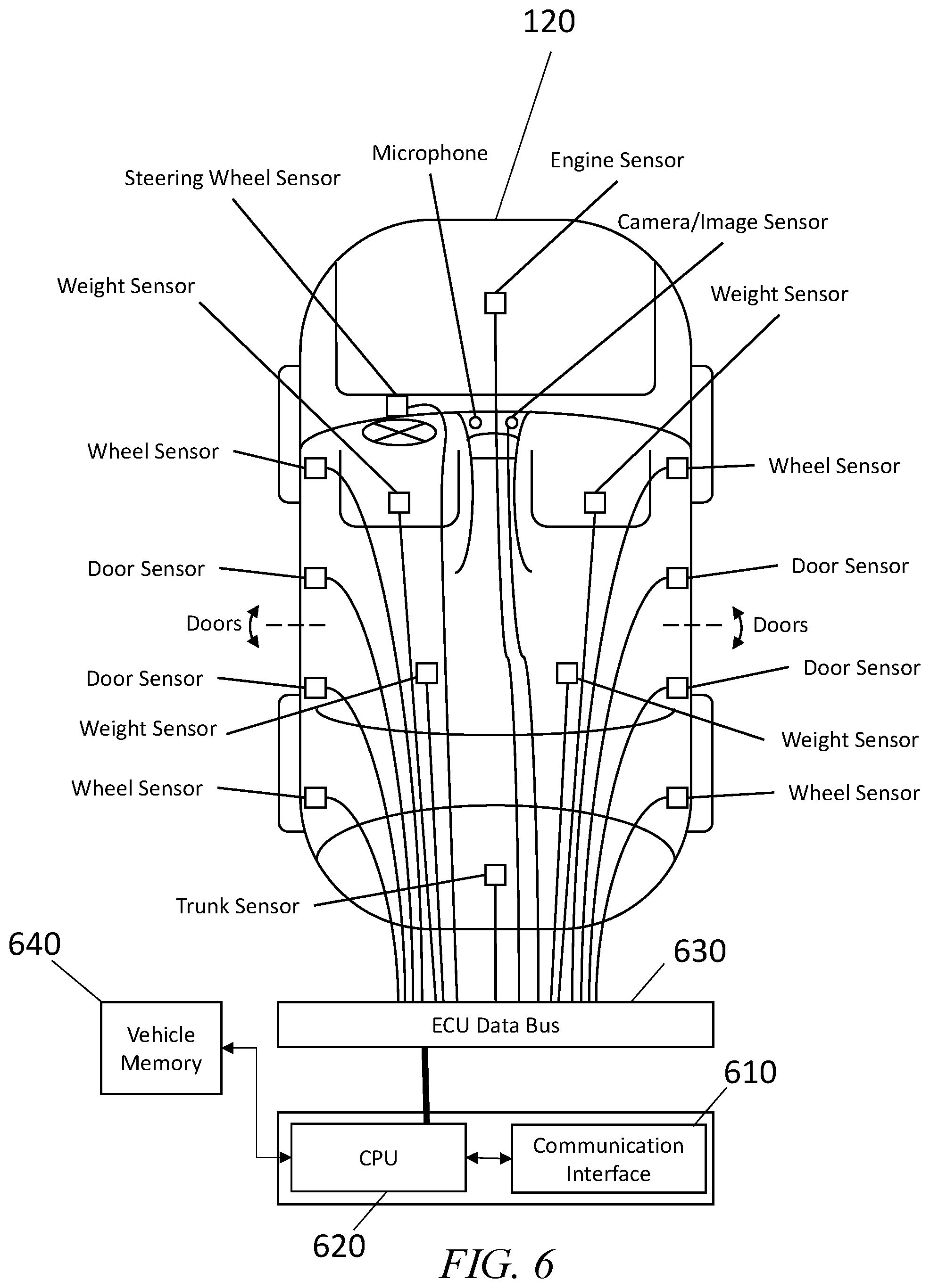 Patent US11773815 Figure 6 – Cloud-enabled vehicle autostart monitoring