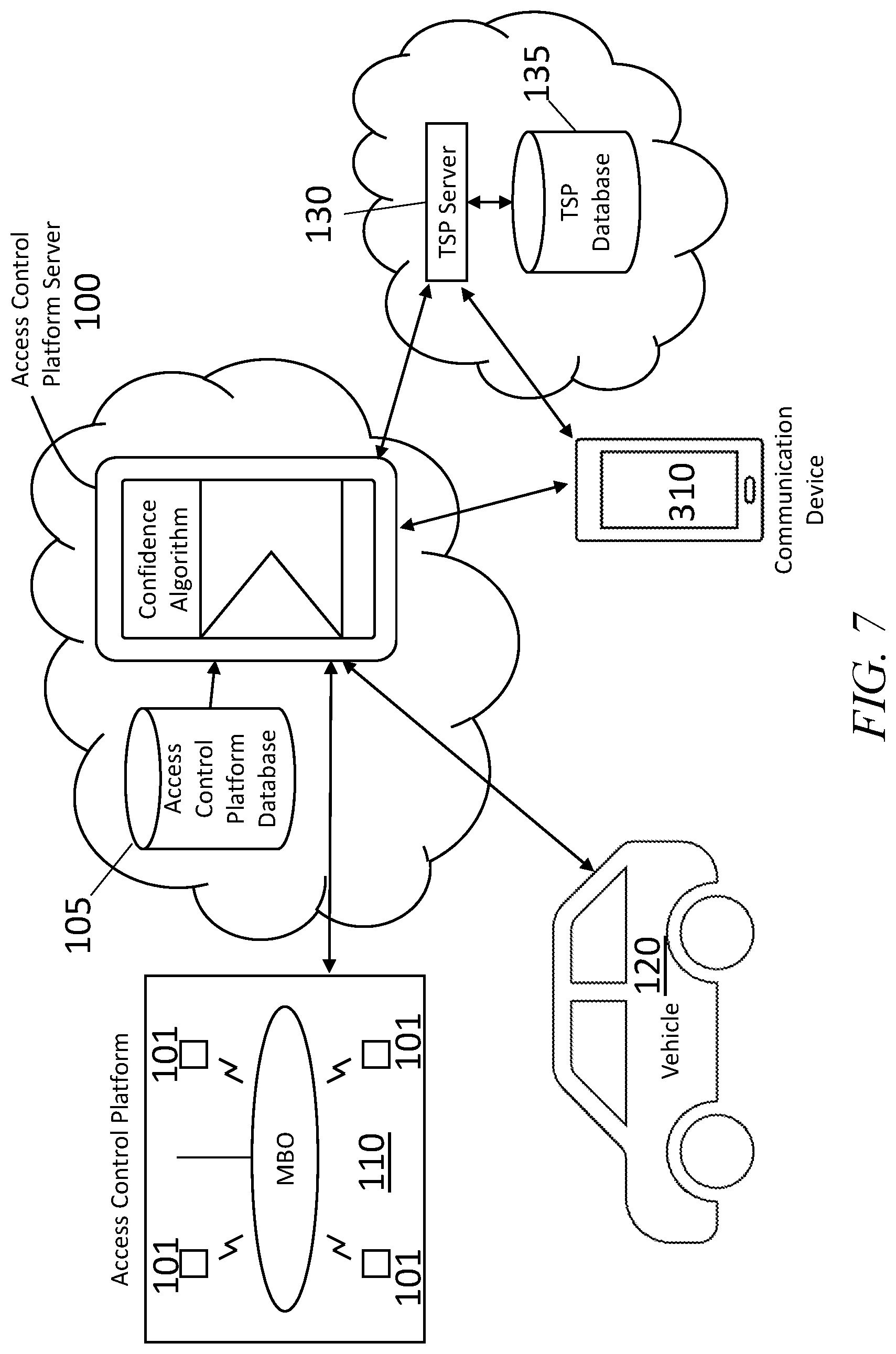 Patent US11773815 Figure 7 – Cloud-enabled vehicle autostart monitoring