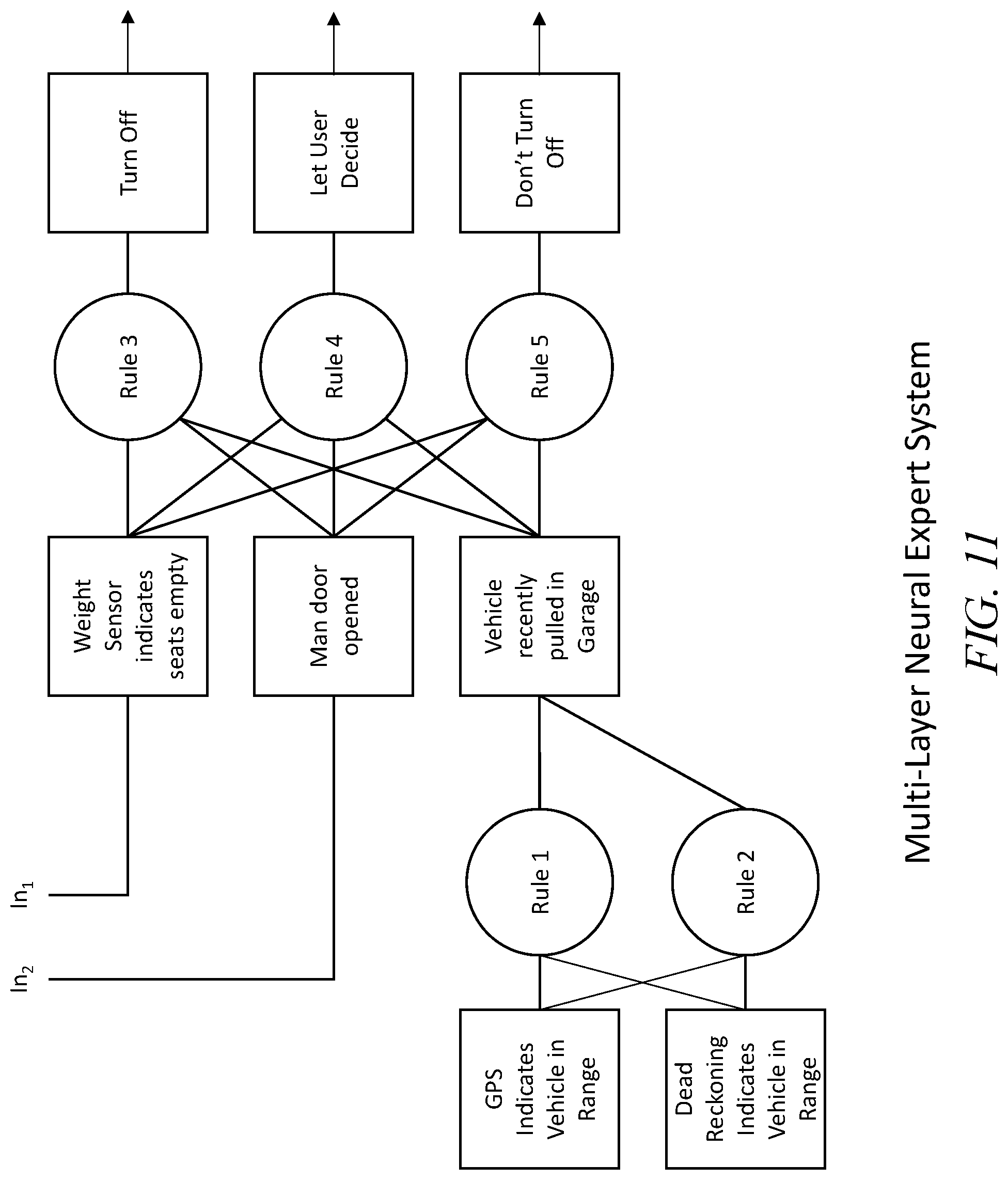 Patent US11773815 Figure 11 – Cloud-enabled vehicle autostart monitoring