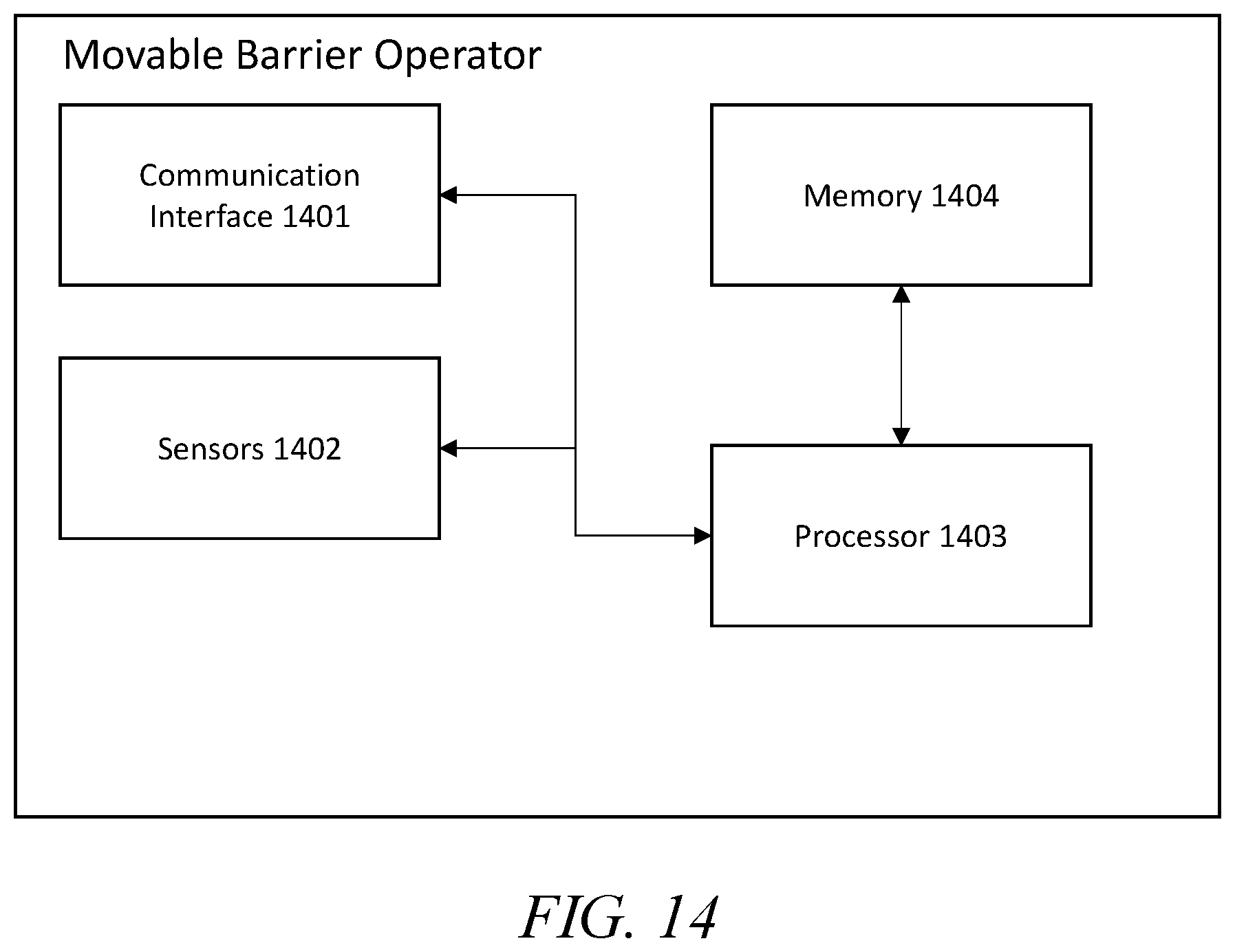 Patent US11773815 Figure 14 – Cloud-enabled vehicle autostart monitoring
