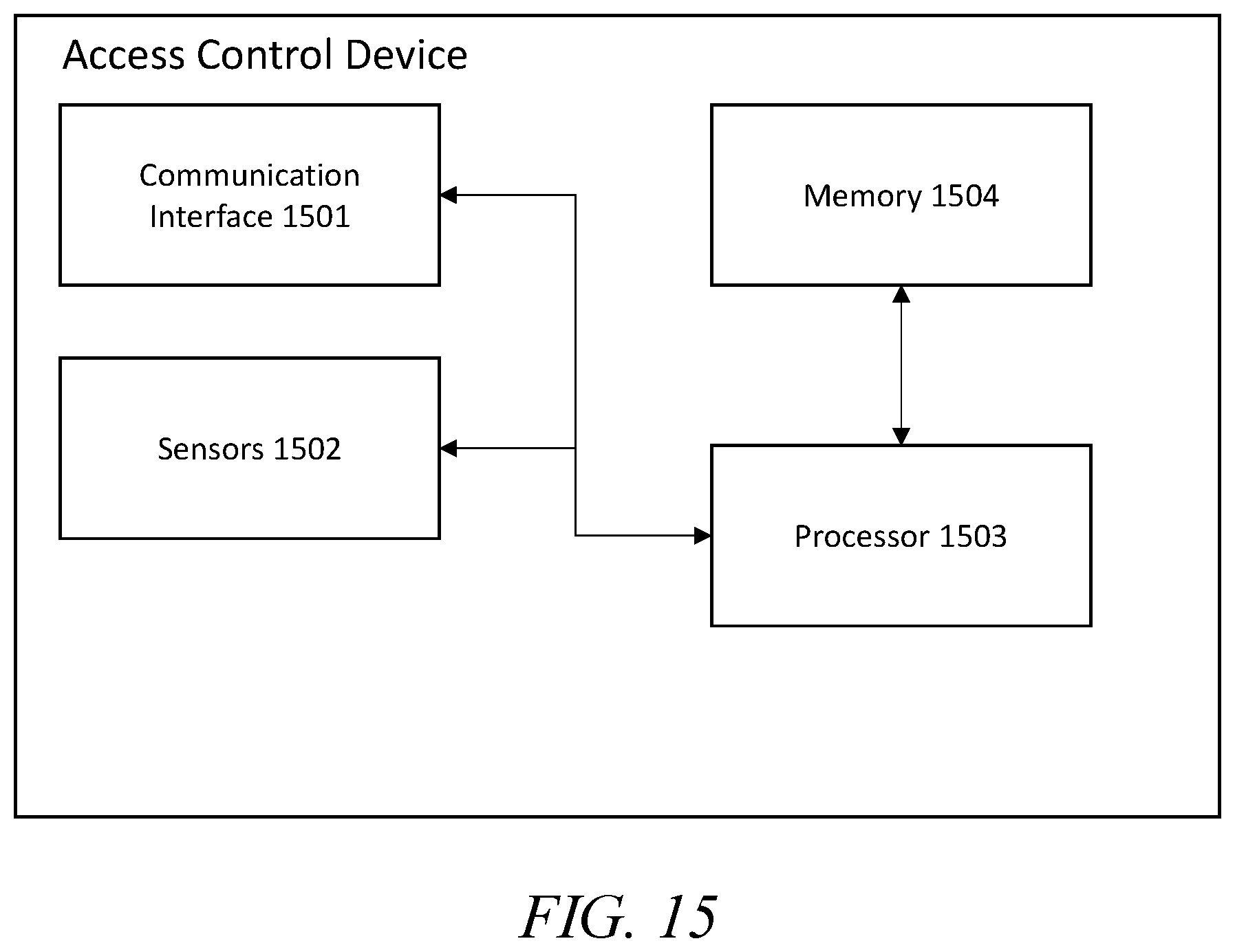 Patent US11773815 Figure 15 – Cloud-enabled vehicle autostart monitoring