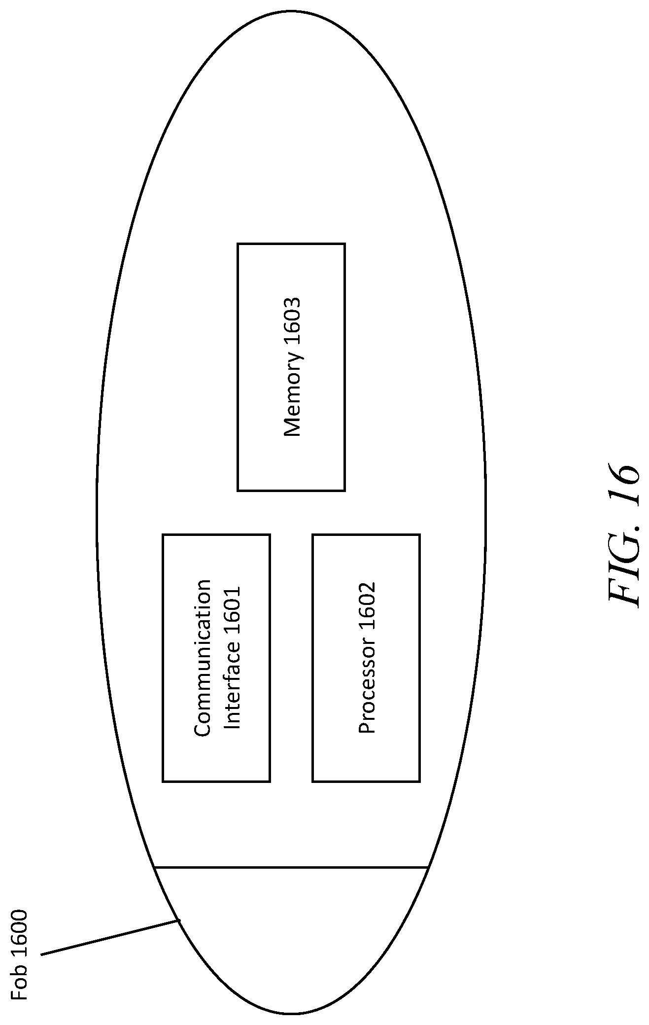 Patent US11773815 Figure 16 – Cloud-enabled vehicle autostart monitoring