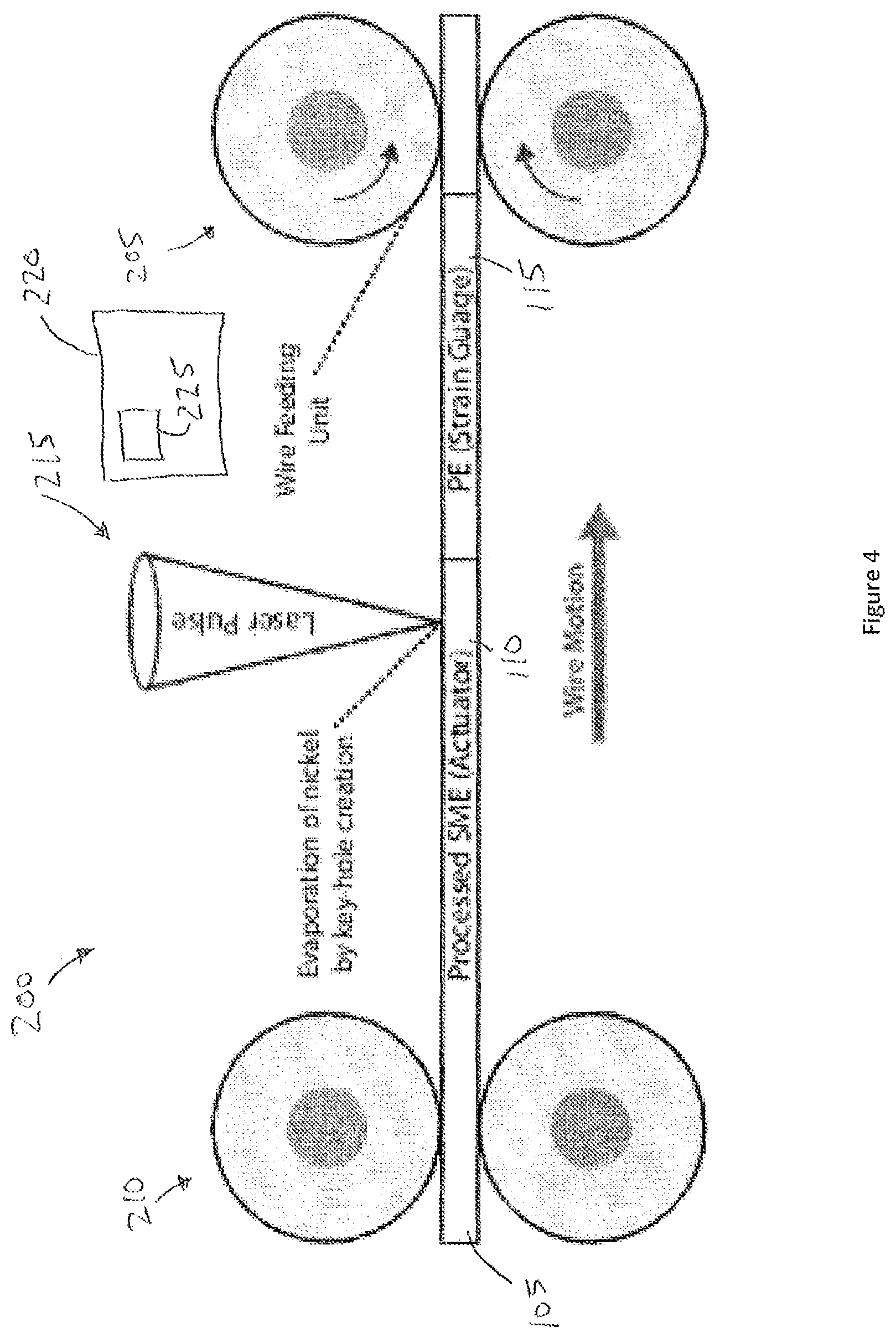 Patent US11773830 Figure 4 – Shape memory alloy actuator with strain gauge sensor and position estimation and method for manufacturing same