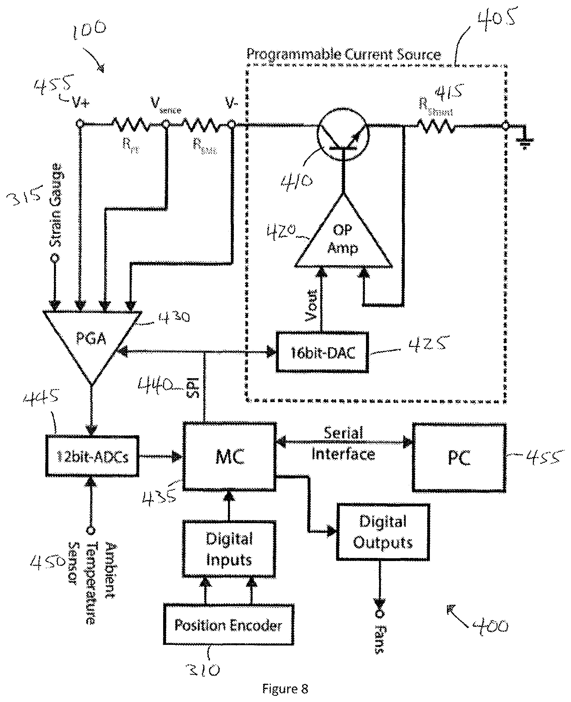 Patent US11773830 Figure 8 – Shape memory alloy actuator with strain gauge sensor and position estimation and method for manufacturing same
