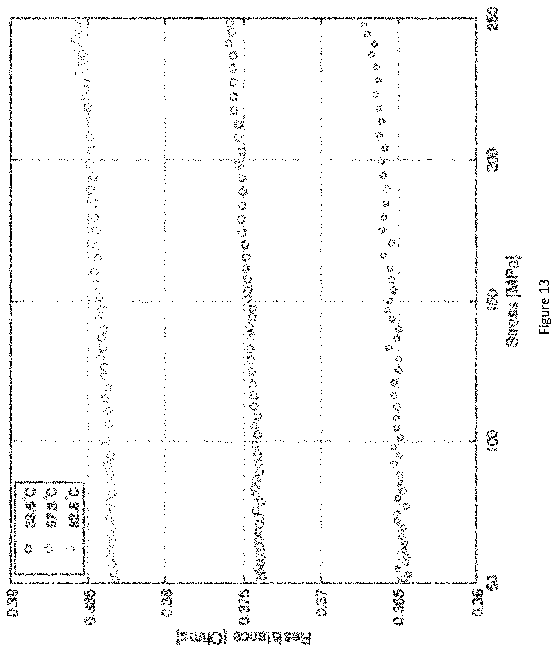 Patent US11773830 Figure 13 – Shape memory alloy actuator with strain gauge sensor and position estimation and method for manufacturing same