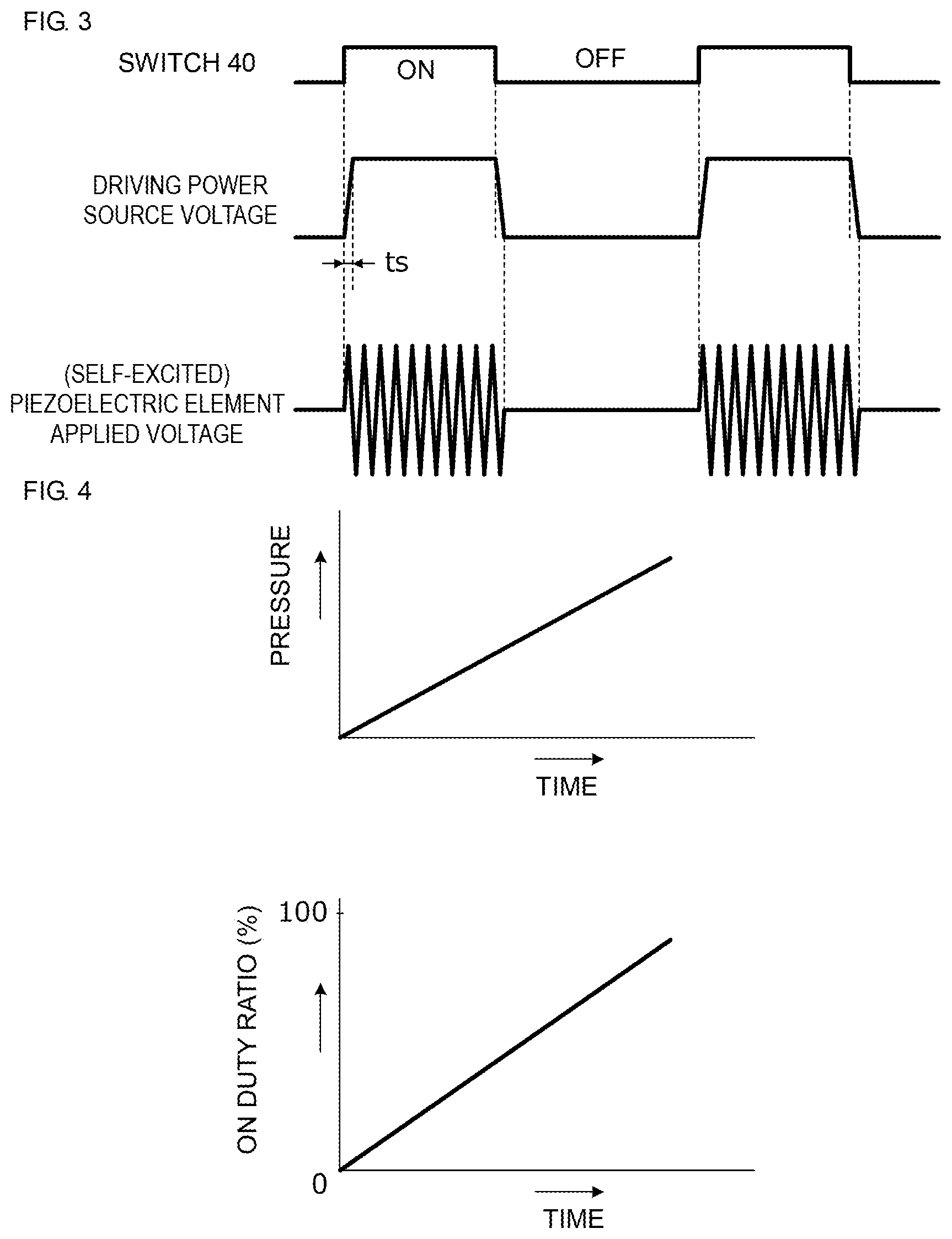 Patent US11773835 Figure 2 – Fluid control device and sphygmomanometer