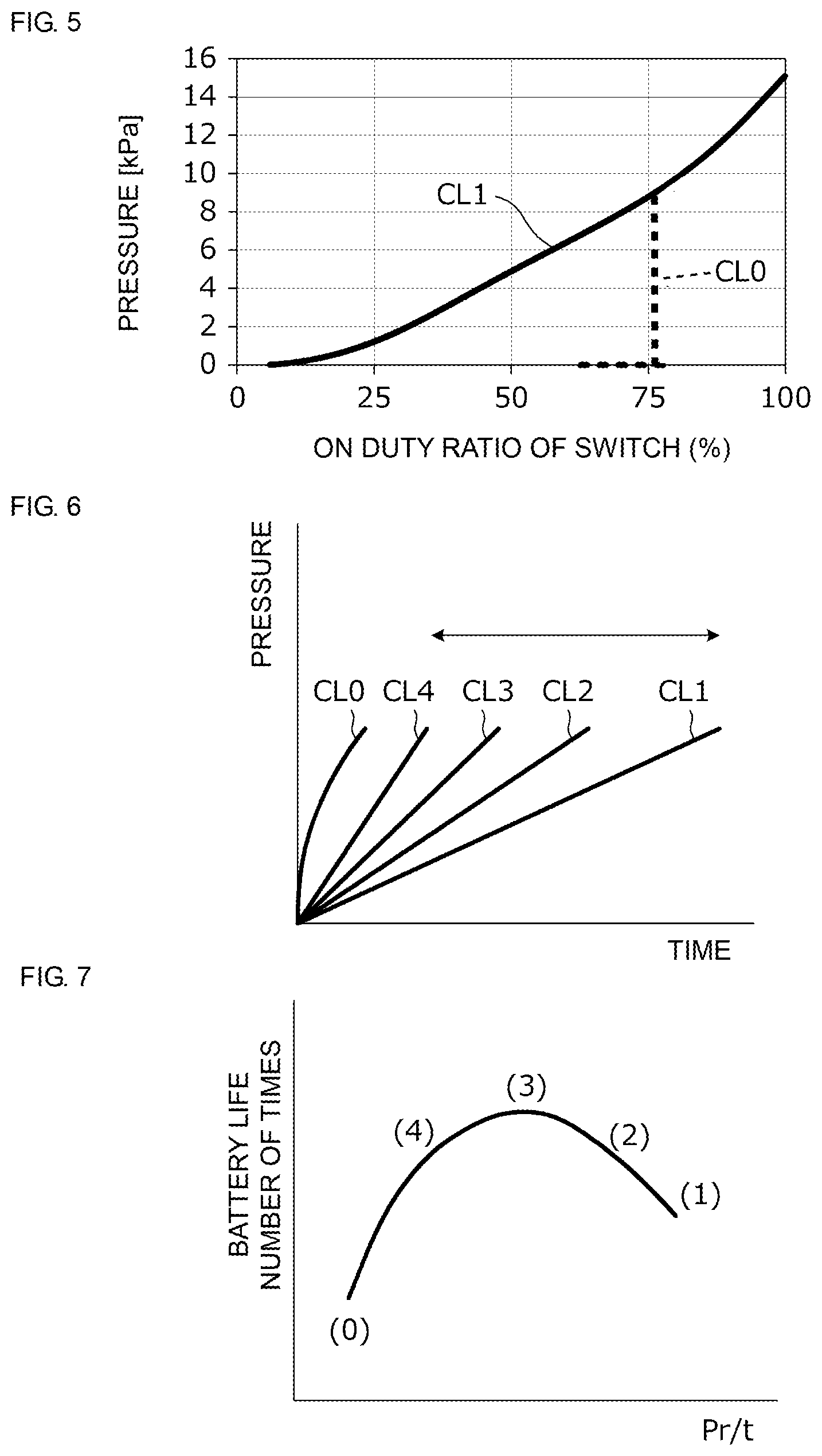 Patent US11773835 Figure 3 – Fluid control device and sphygmomanometer