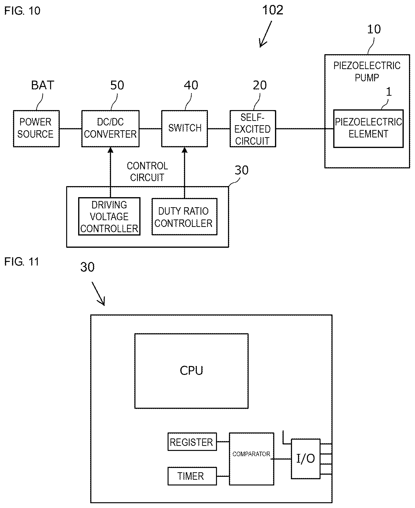 Patent US11773835 Figure 5 – Fluid control device and sphygmomanometer