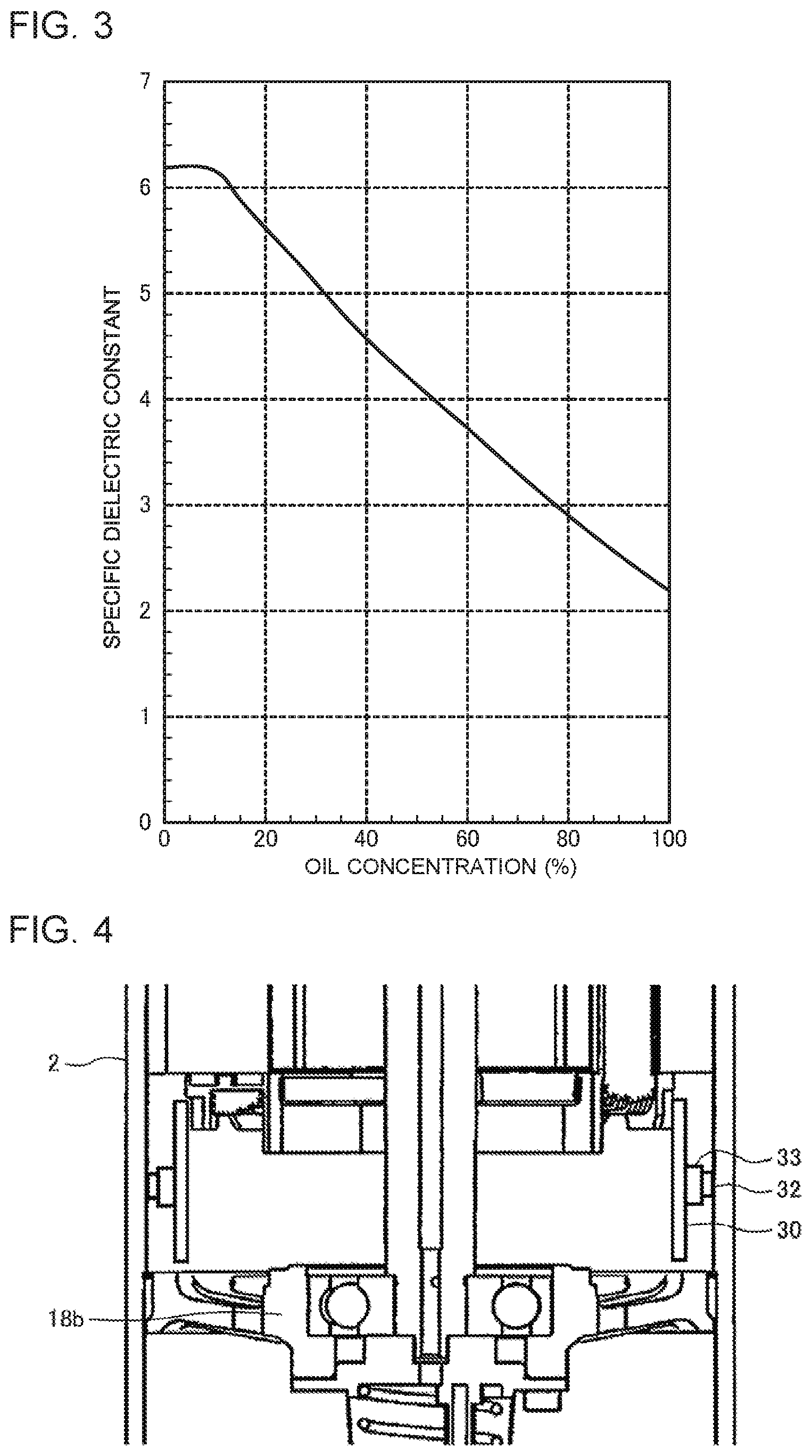 Patent US11773838 Figure 3 – Compressor, refrigerant compressing apparatus, and refrigerating apparatus