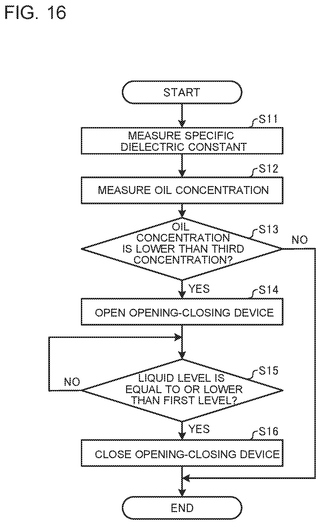 Patent US11773838 Figure 10 – Compressor, refrigerant compressing apparatus, and refrigerating apparatus