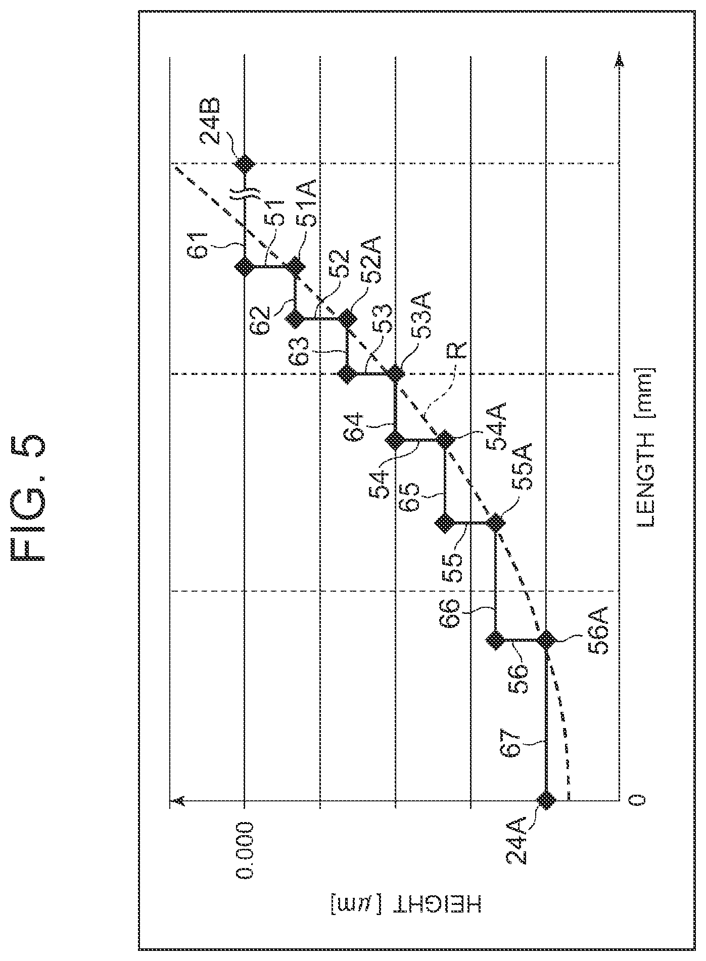 Patent US11773852 Figure 4 – Scroll compressor