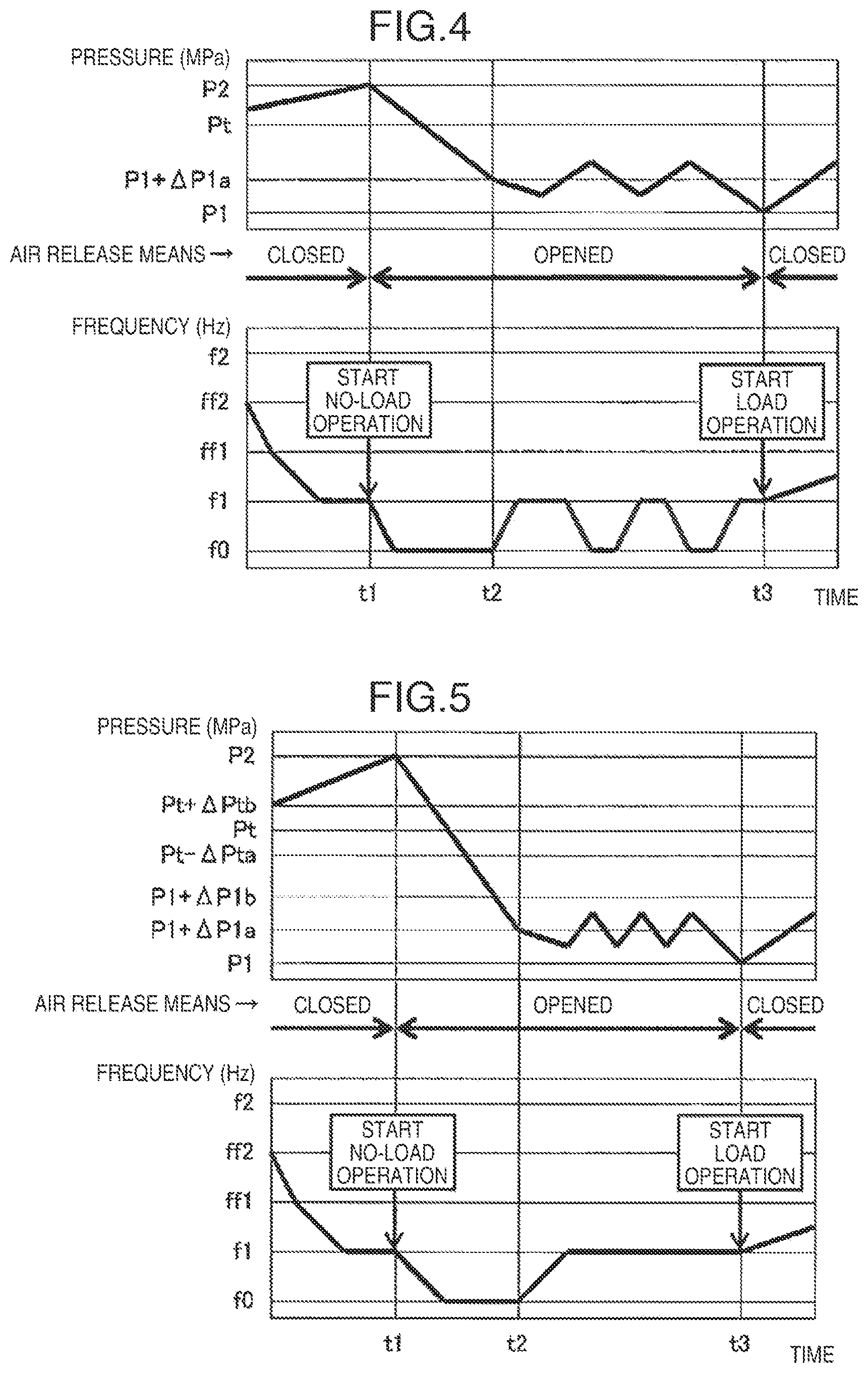 Patent US11773855 Figure 3 – Gas compressor