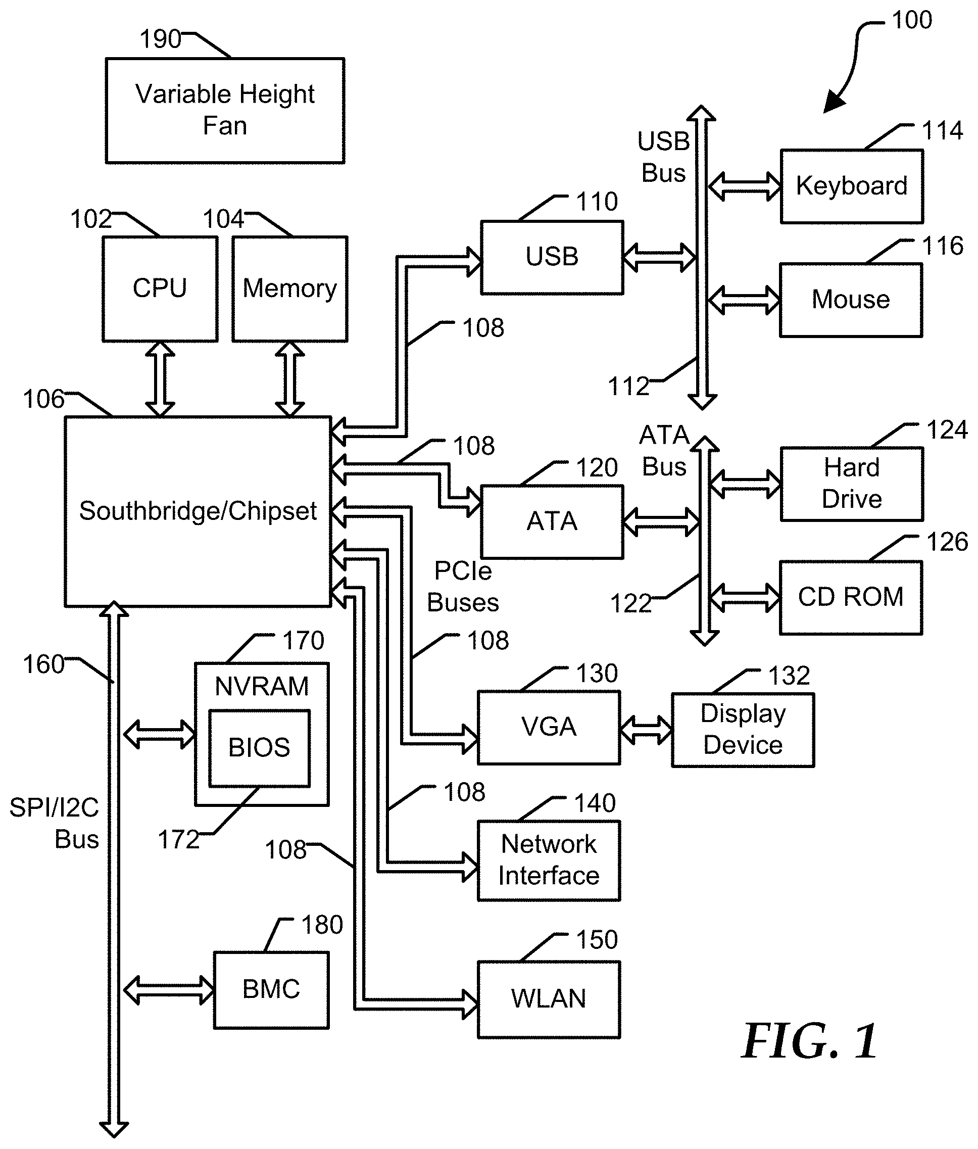 Patent US11773865 Figure 1 – Hub driven variable height fan