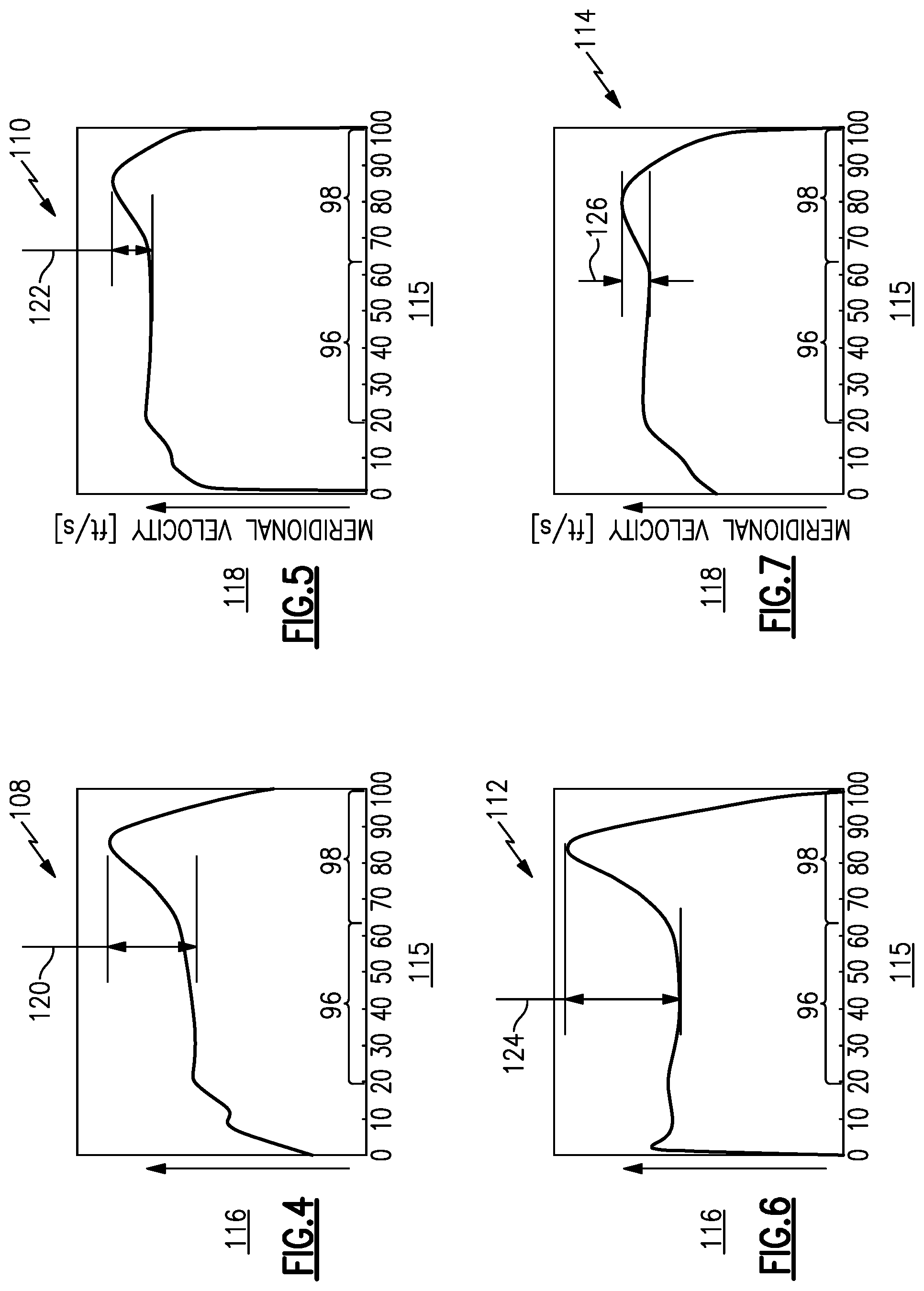Patent US11773866 Figure 4 – Repeating airfoil tip strong pressure profile