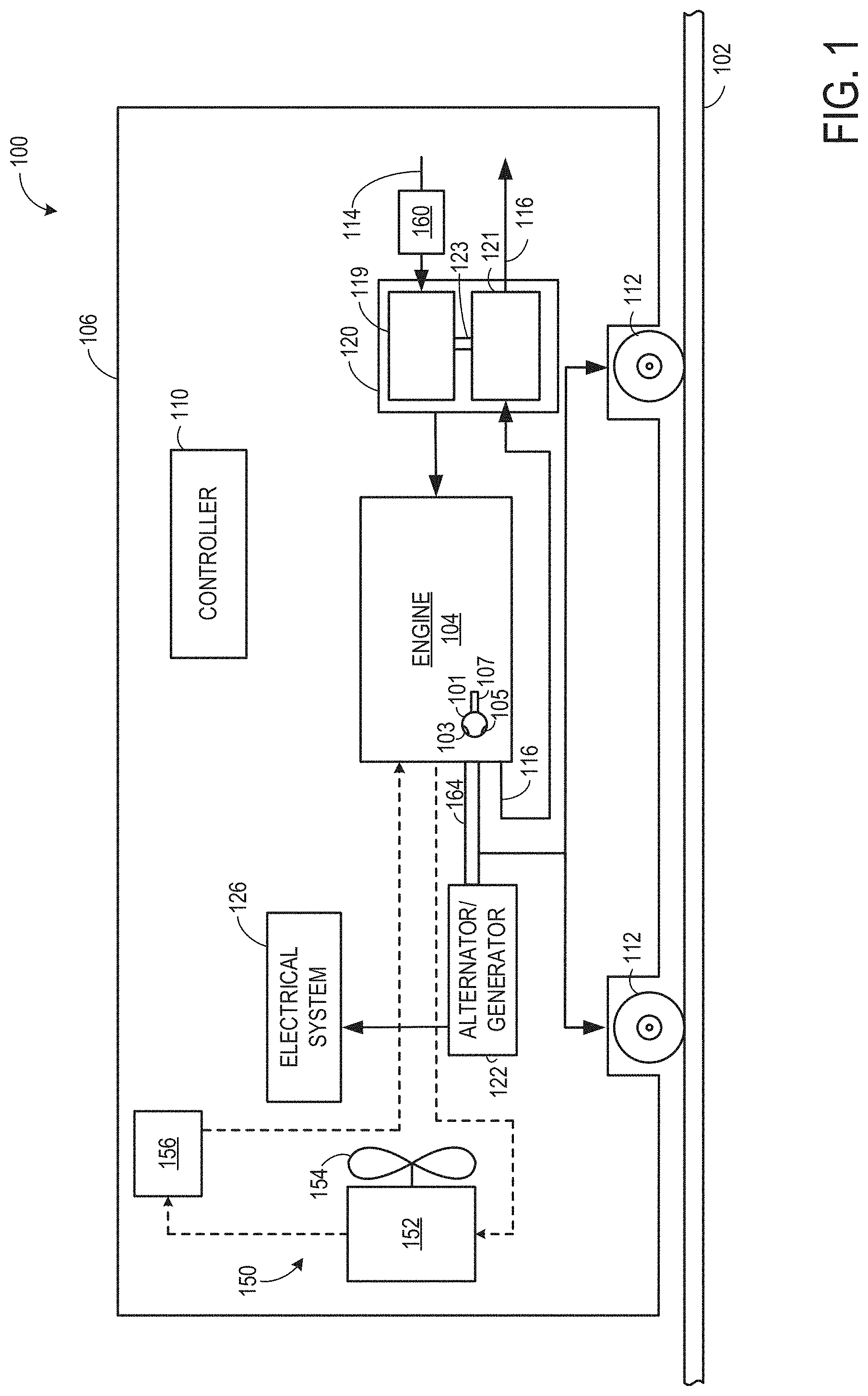 Patent US11773869 Figure 1 – Systems for a pump seal chamber