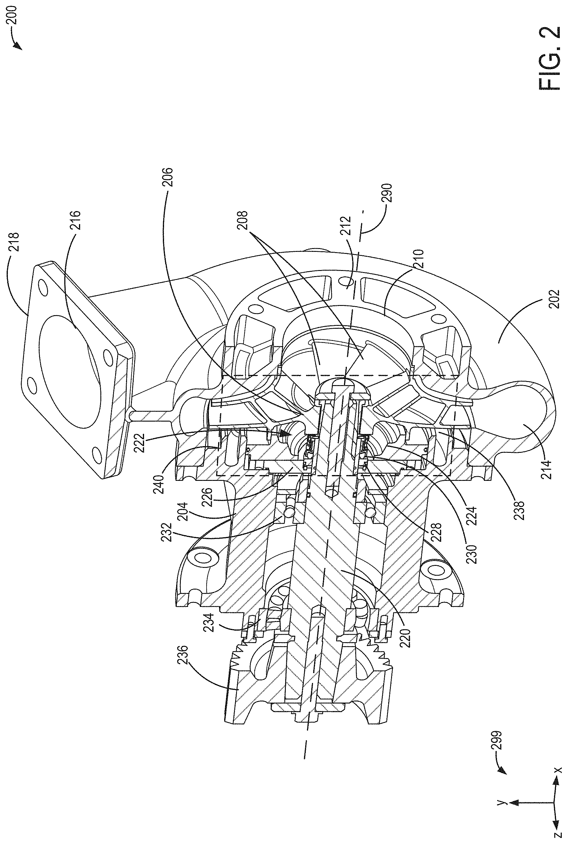 Patent US11773869 Figure 2 – Systems for a pump seal chamber