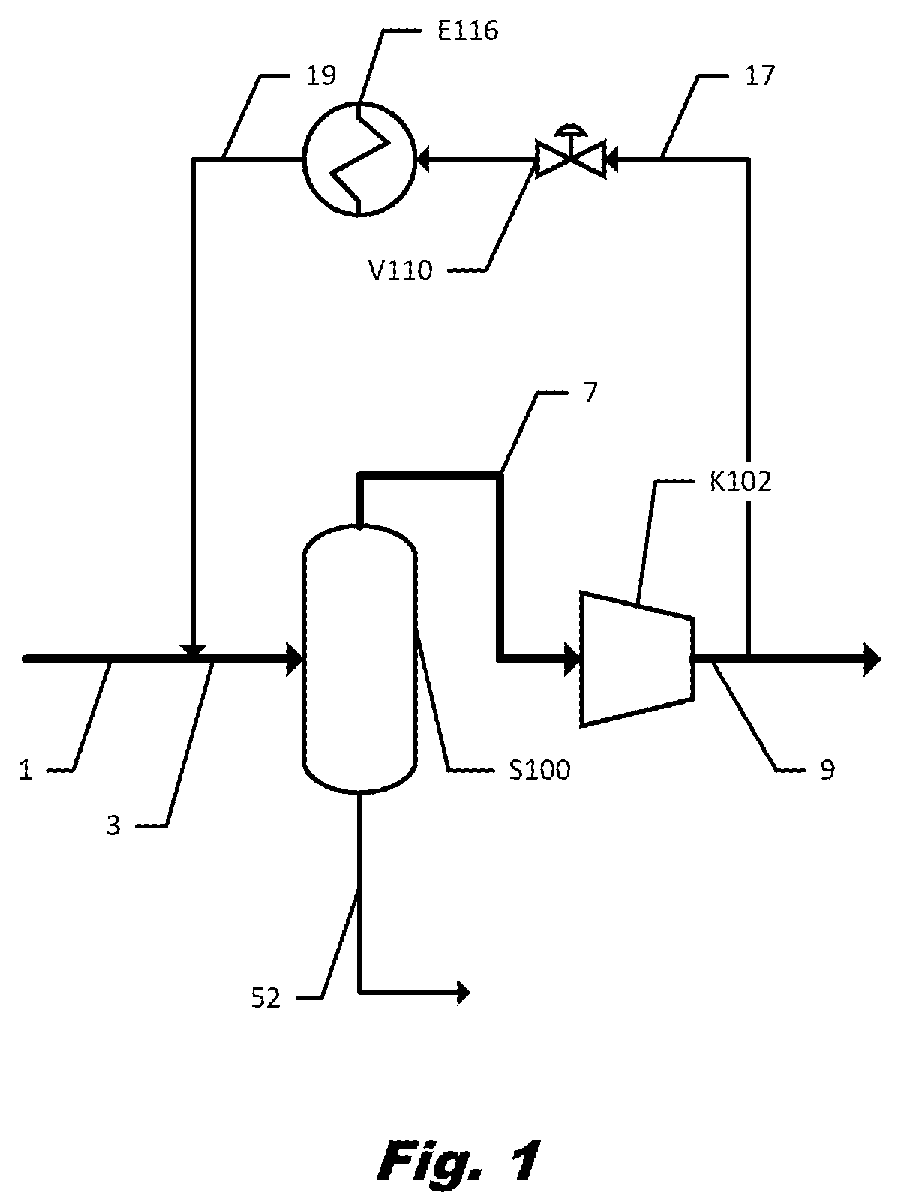Patent US11773873 Figure 1 – Process and apparatus for compressing hydrogen gas in a centrifugal compressor