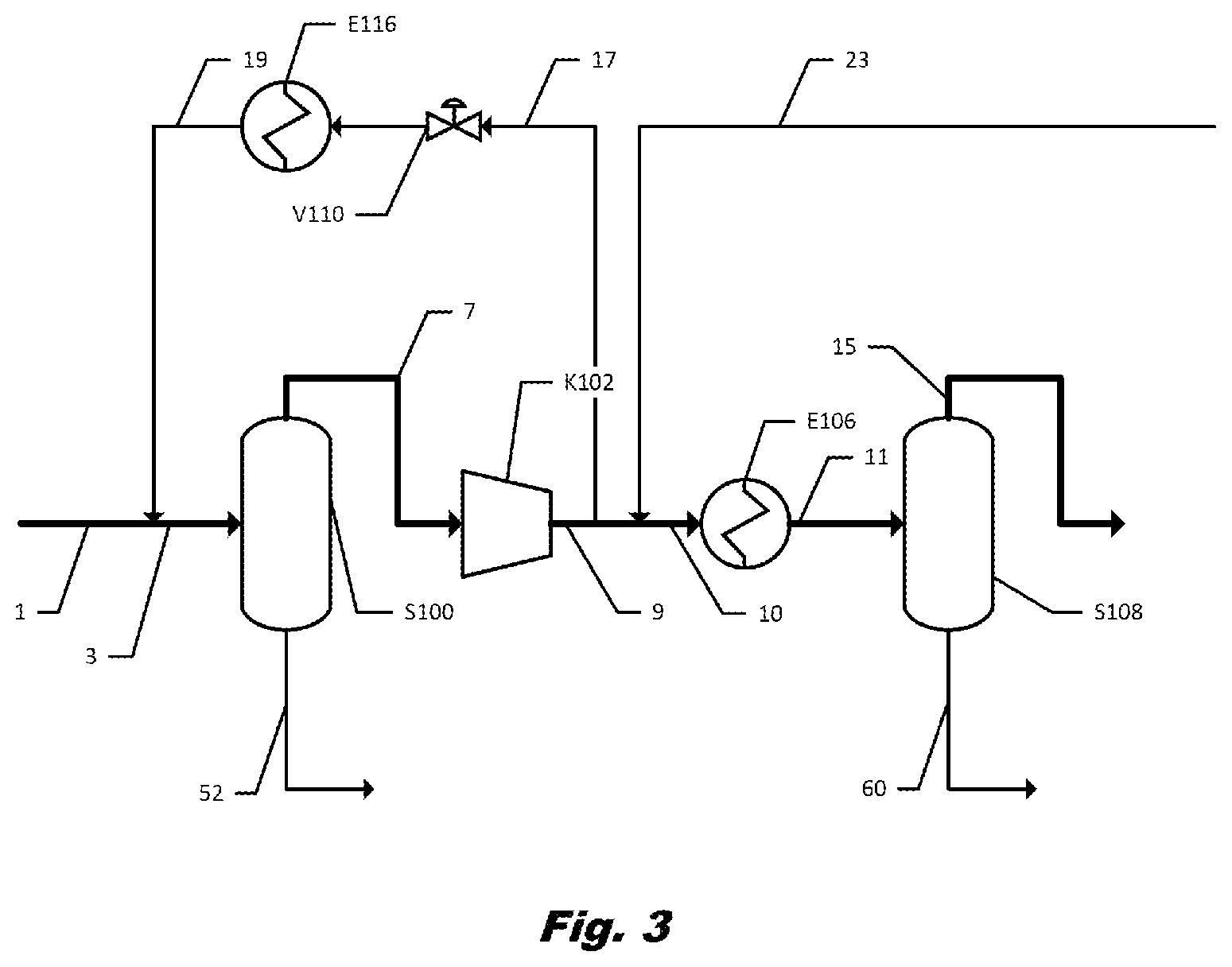 Patent US11773873 Figure 3 – Process and apparatus for compressing hydrogen gas in a centrifugal compressor