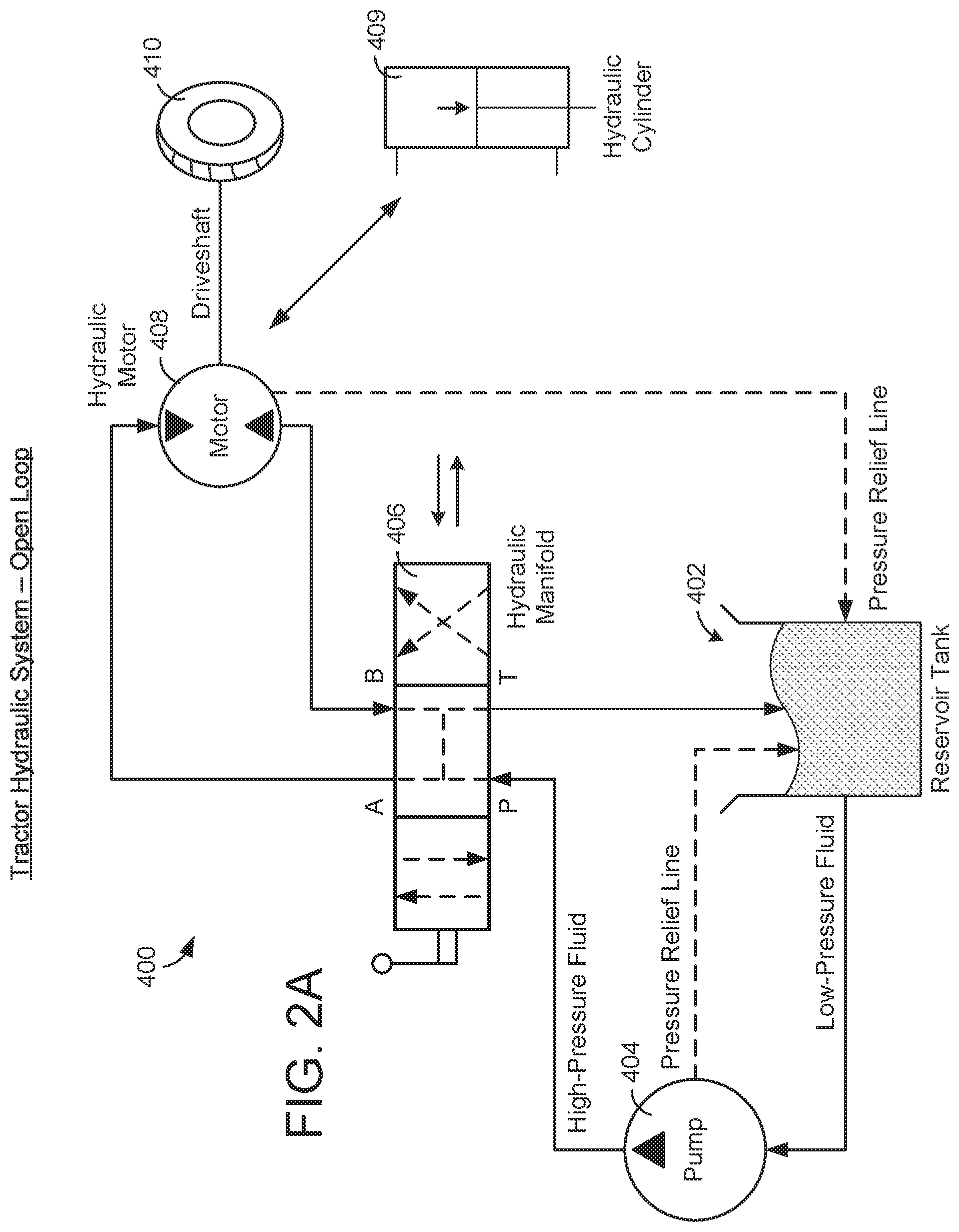 Patent US11773881 Figure 2 – Hydraulic system with electronic identifiers