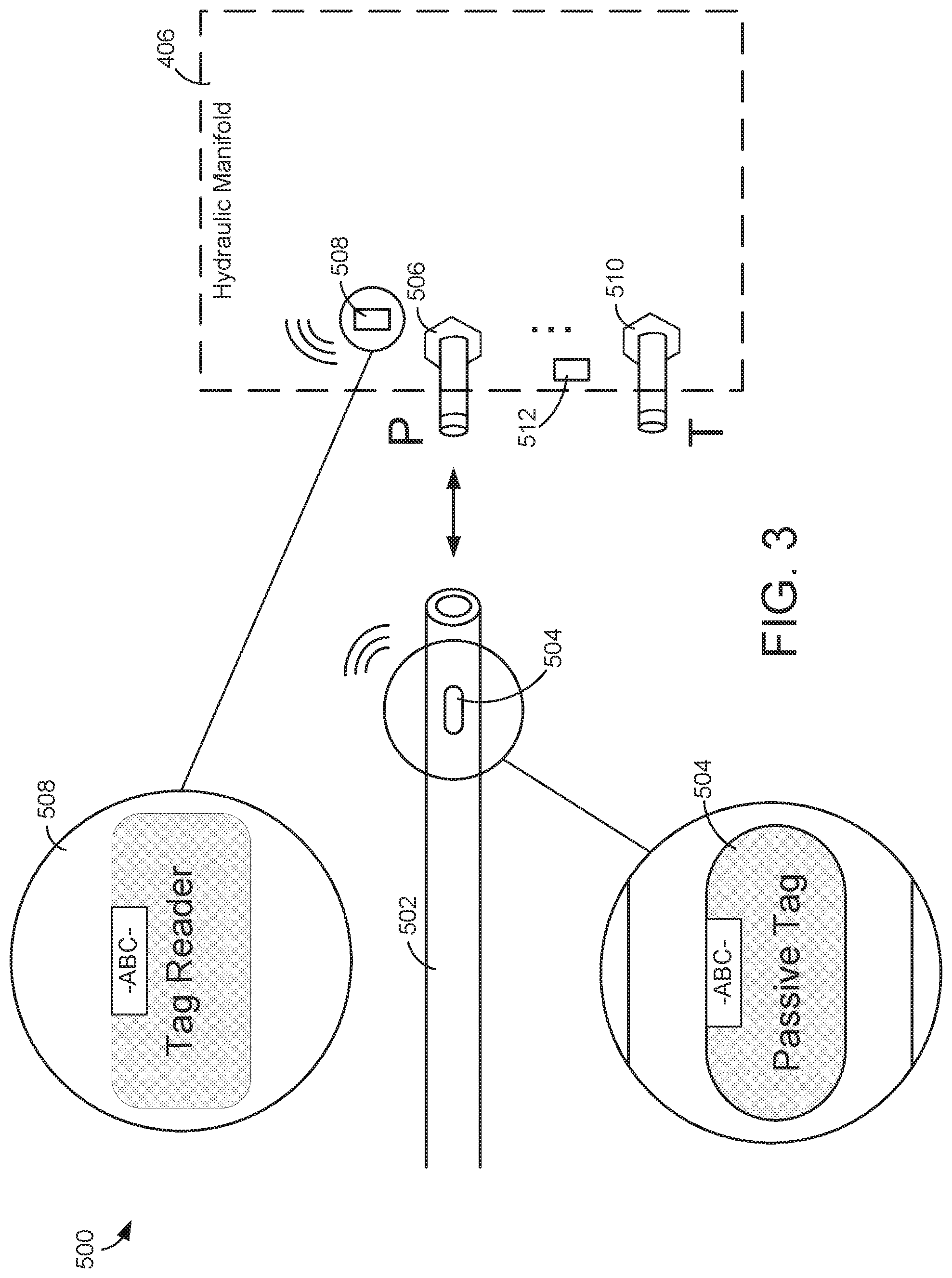 Patent US11773881 Figure 4 – Hydraulic system with electronic identifiers