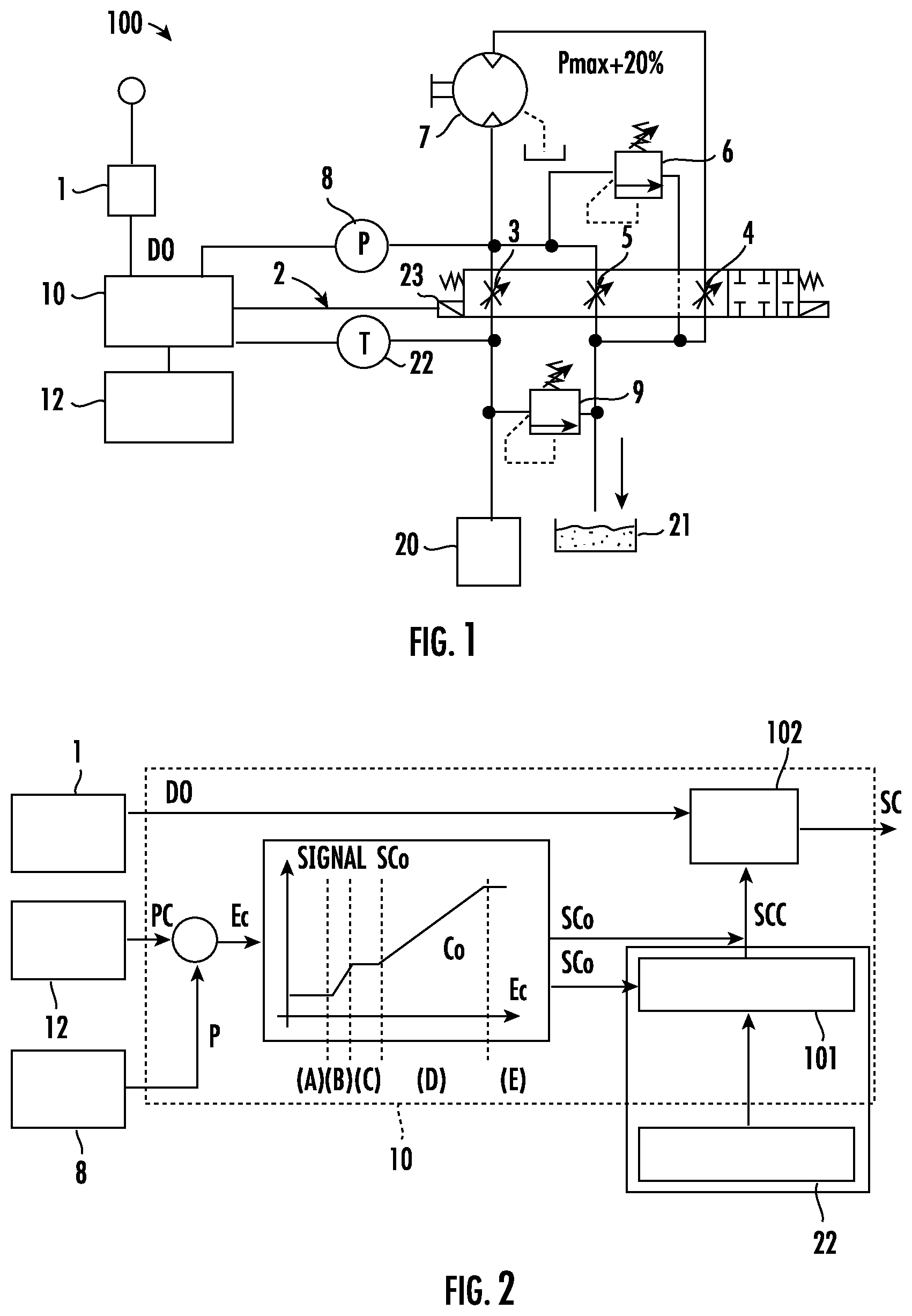 Patent US11773883 Figure 1 – Hydraulic circuit equipped with a system for controlling a hydraulic component