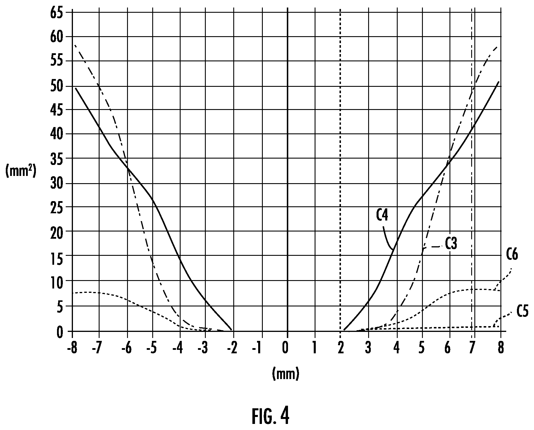 Patent US11773883 Figure 3 – Hydraulic circuit equipped with a system for controlling a hydraulic component