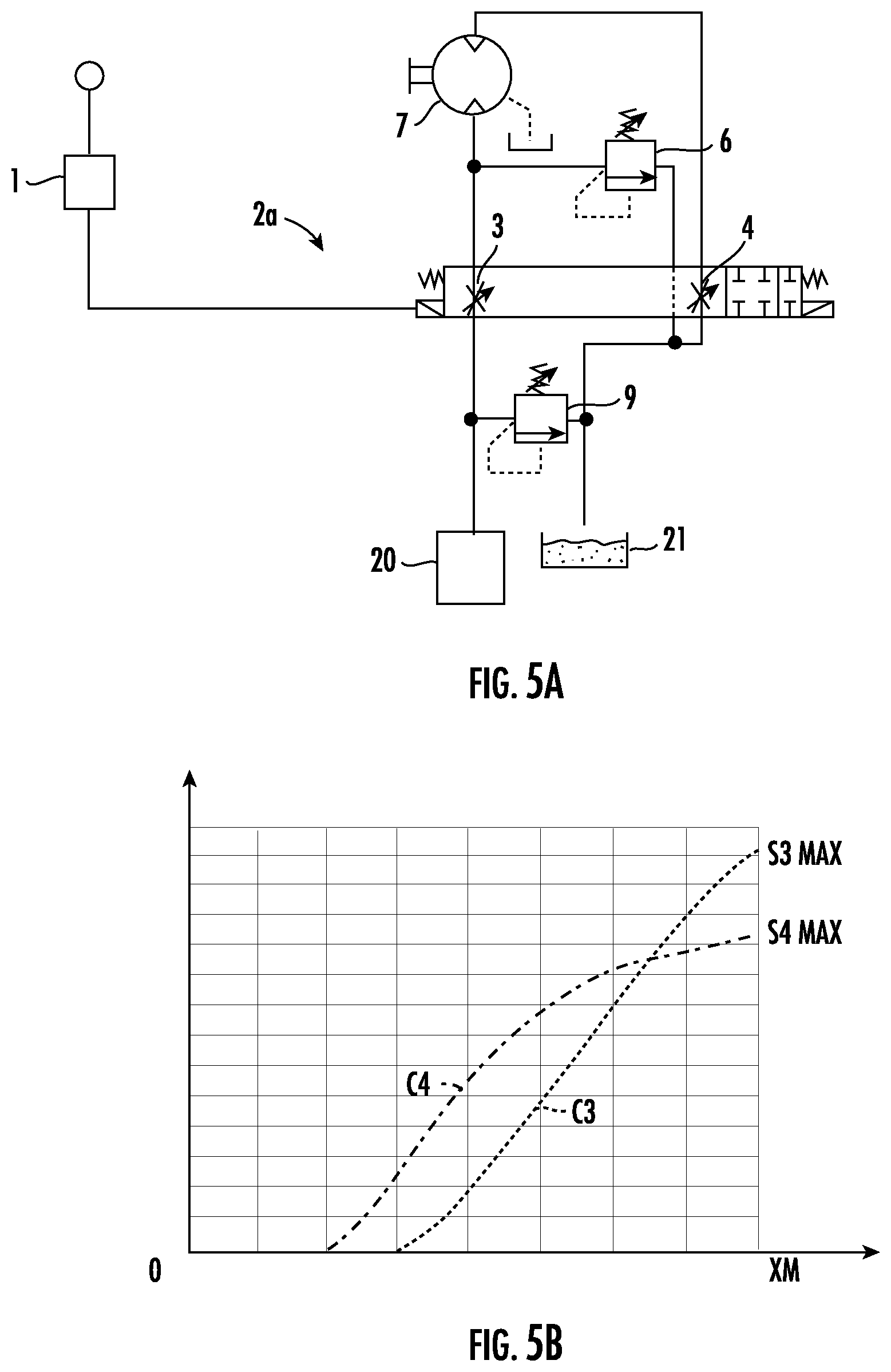 Patent US11773883 Figure 4 – Hydraulic circuit equipped with a system for controlling a hydraulic component