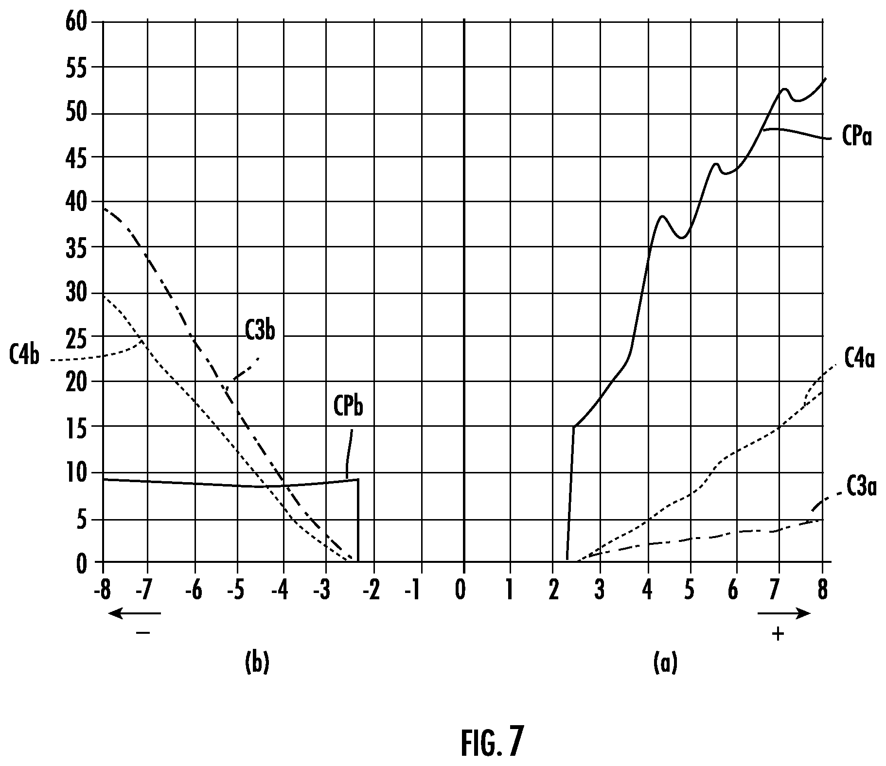 Patent US11773883 Figure 6 – Hydraulic circuit equipped with a system for controlling a hydraulic component