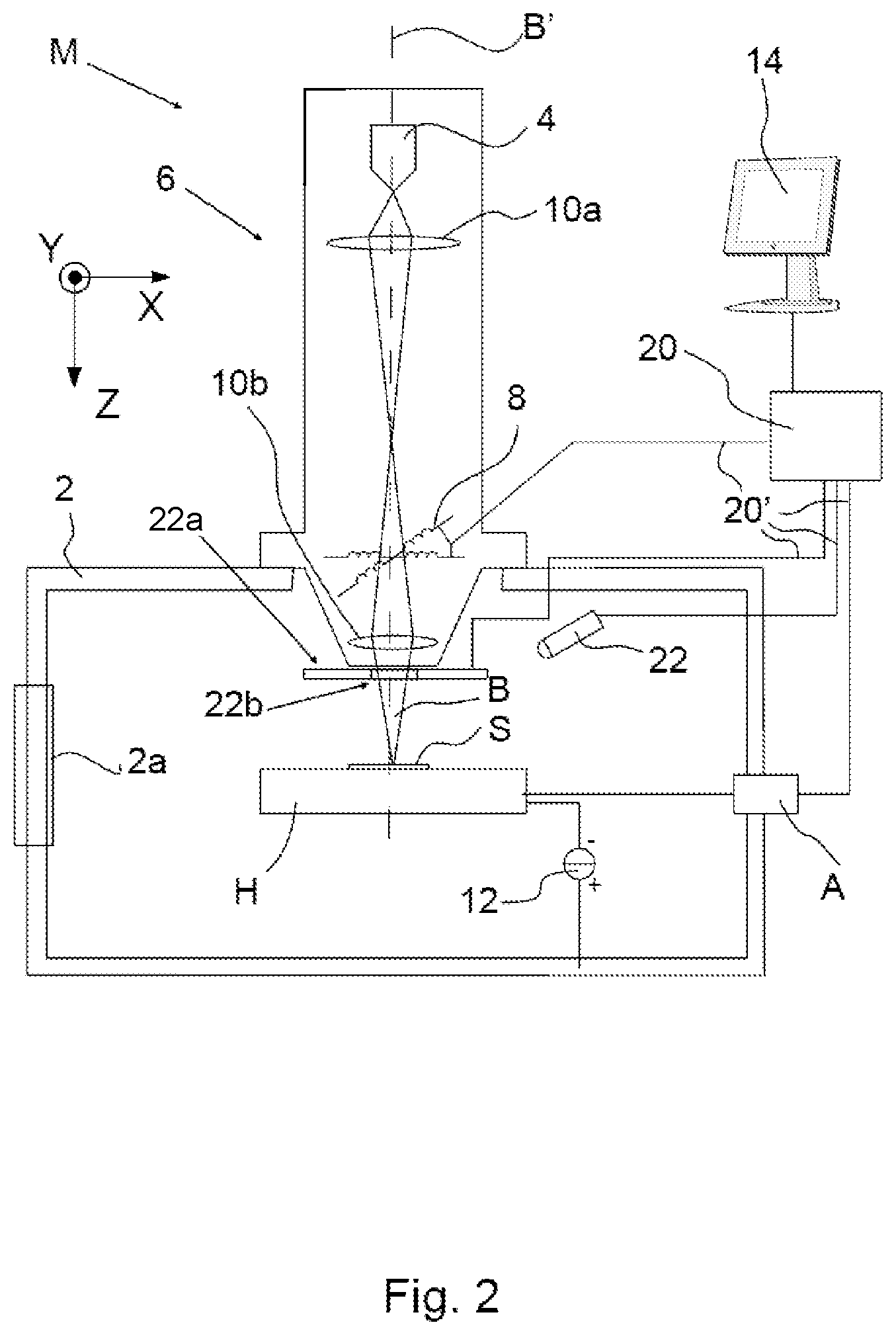 Patent US11773905 Figure 2 – Axial alignment assembly, and charged particle microscope comprising such an alignment assembly