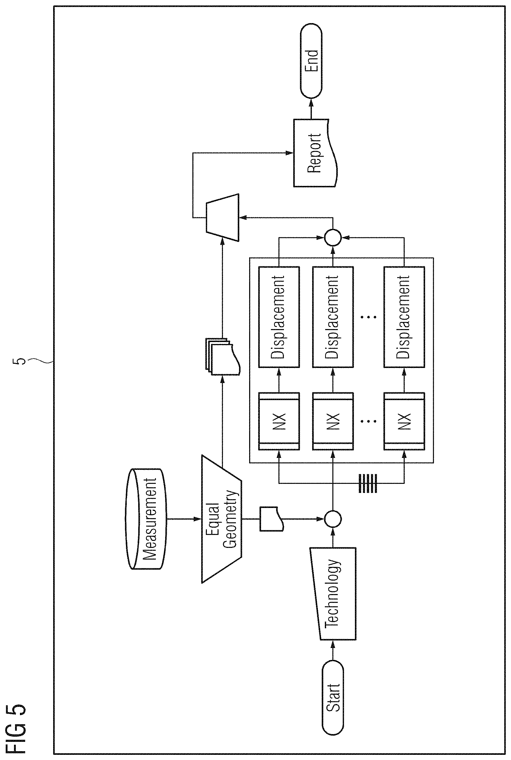 Patent US11773909 Figure 4 – Method and apparatus of assembling one or more bearings