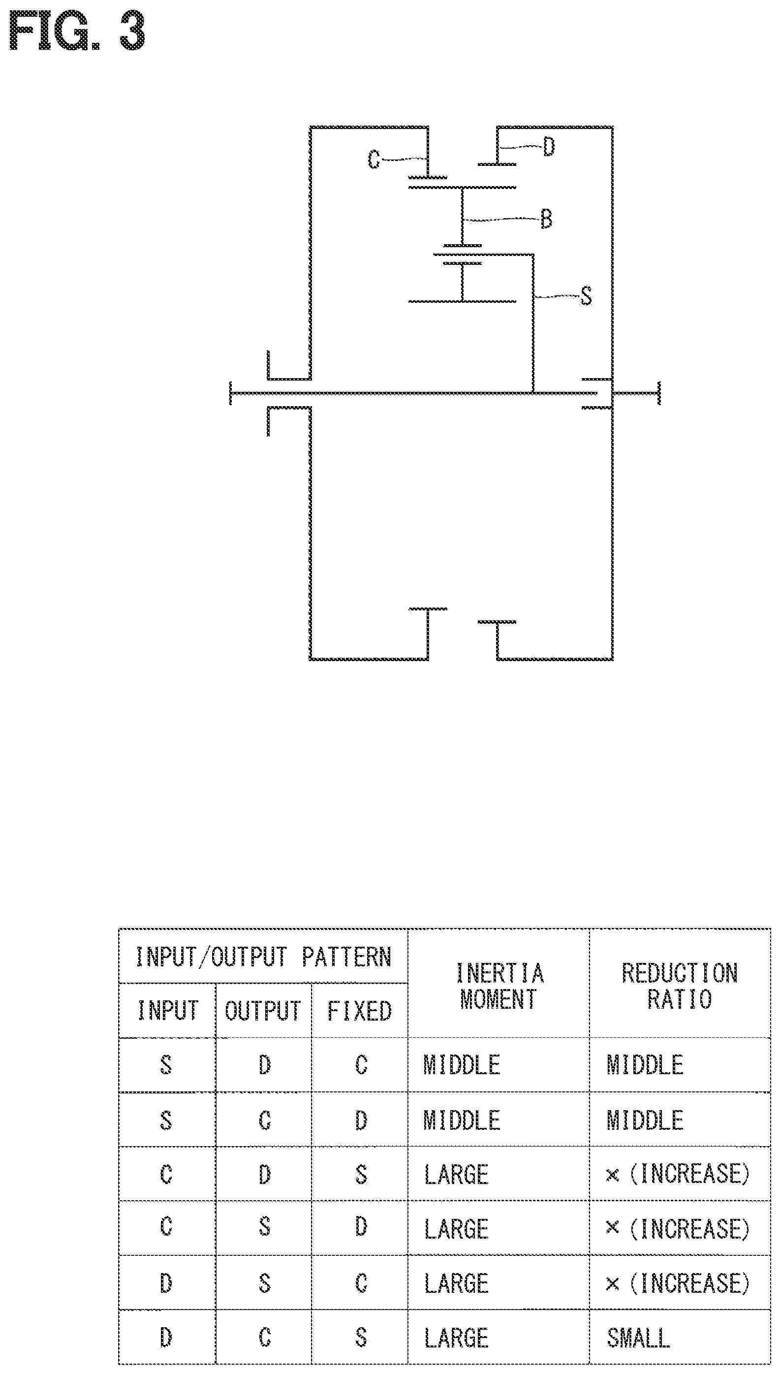 Patent US11773915 Figure 3 – Clutch device