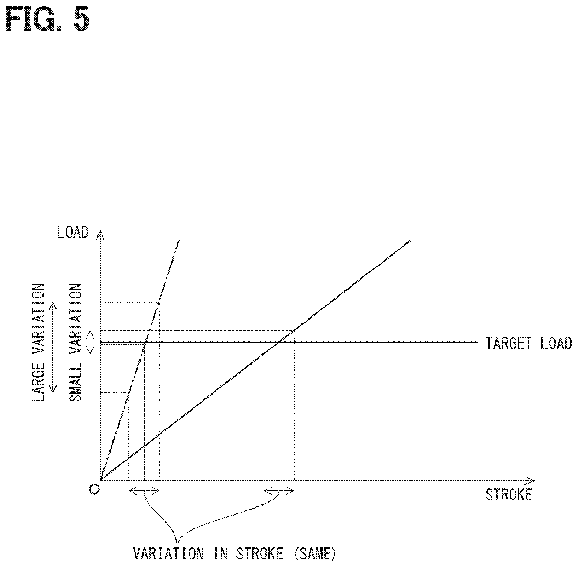 Patent US11773915 Figure 5 – Clutch device