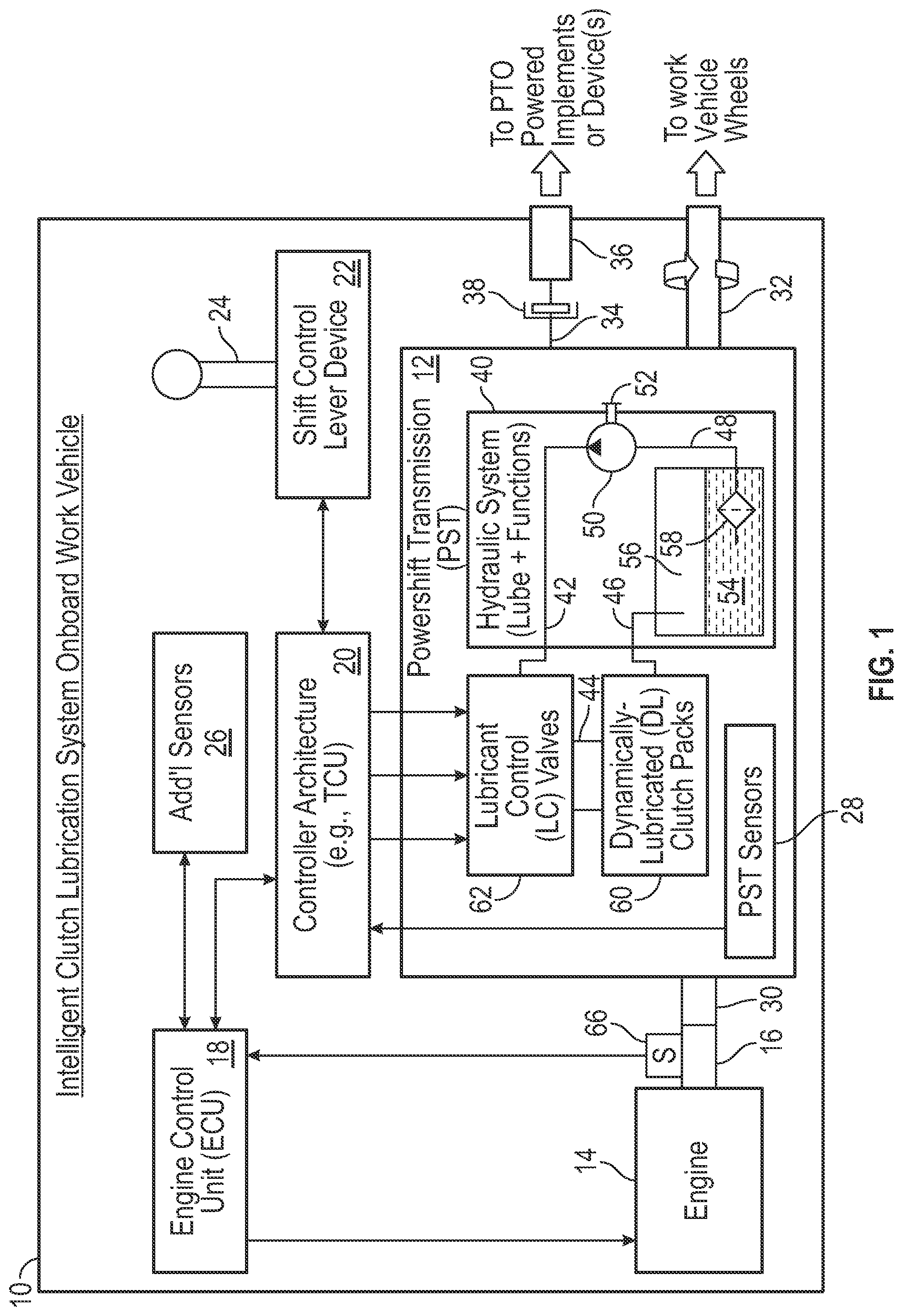 Patent US11773926 — Intelligent clutch pack lubrication in work vehicle powershift transmissions — Figure 1