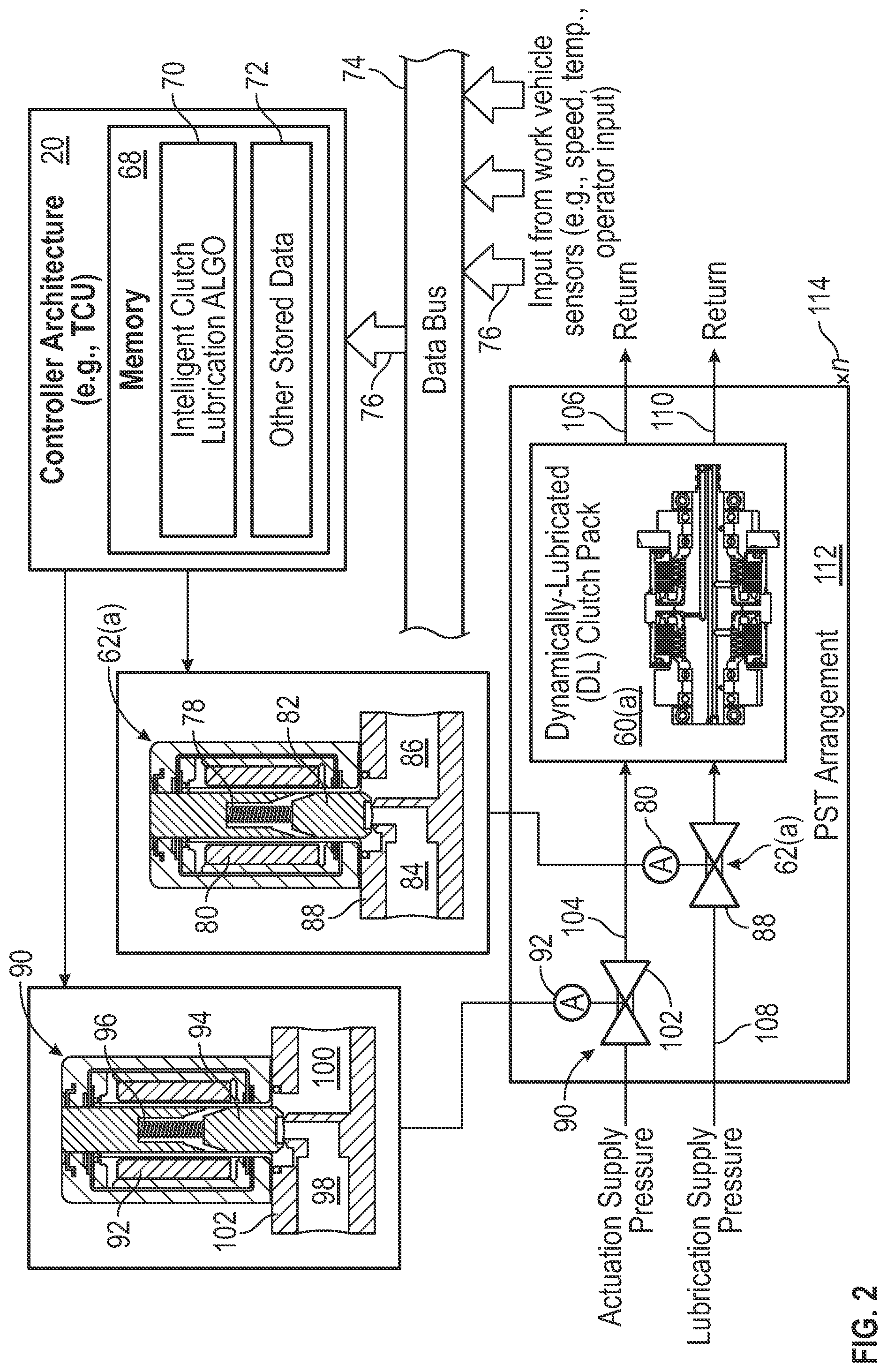 Patent US11773926 Figure 2 – Intelligent clutch pack lubrication in work vehicle powershift transmissions