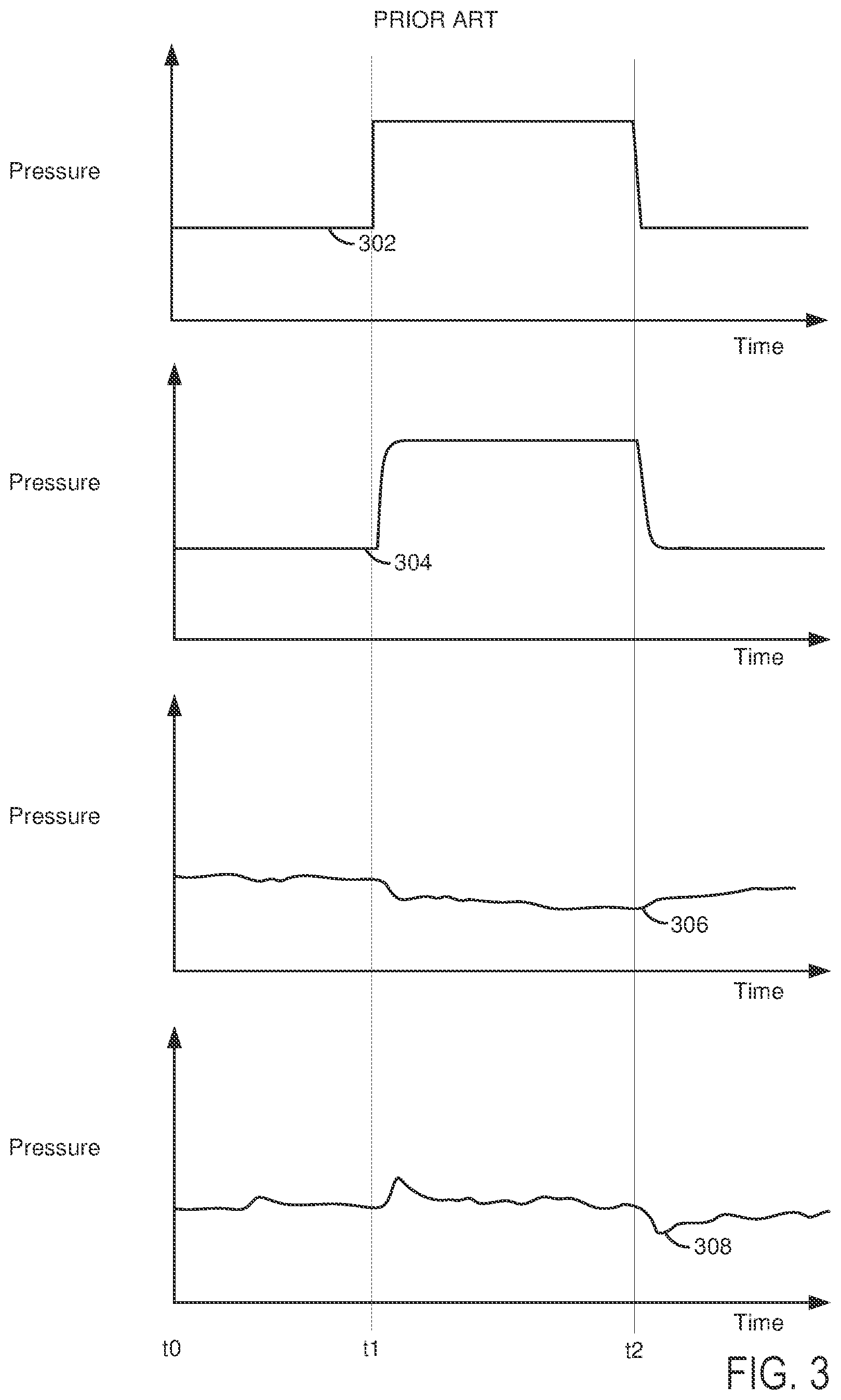 Patent US11773927 Figure 3 – Compensation system and method for driveline disconnect clutch line pressure disturbances
