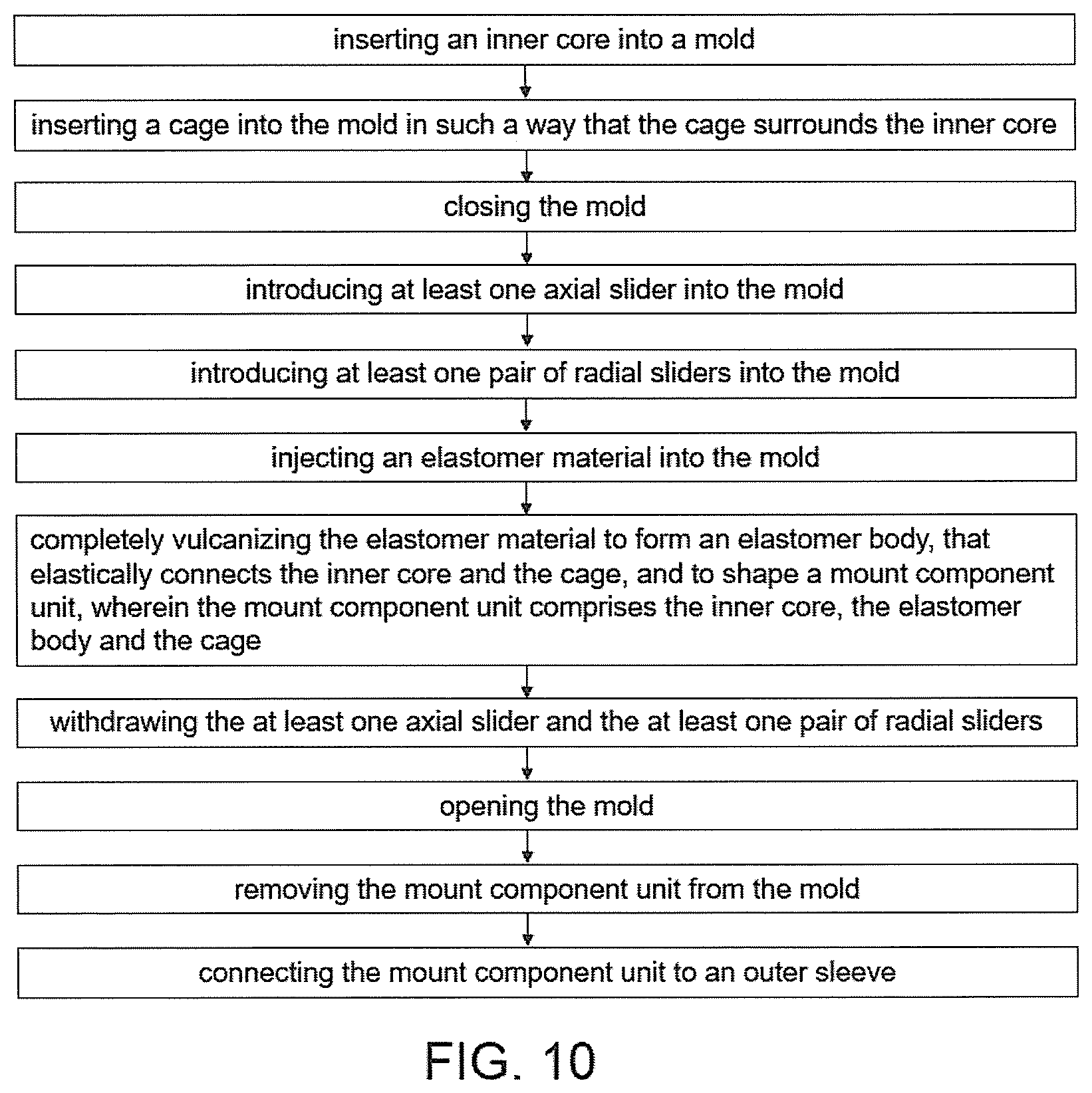 Patent US11773942 Figure 10 – Hydraulic mount and method of producing a hydraulic mount