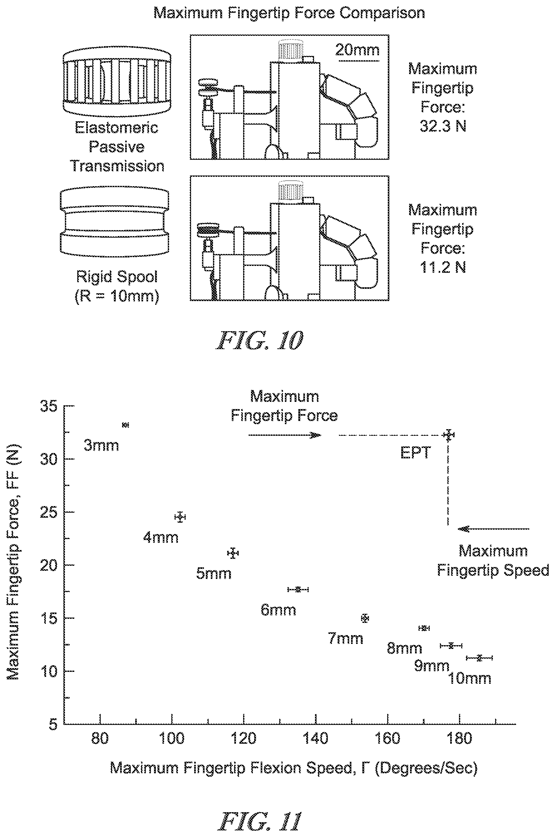 Patent US11773948 Figure 11 – Passive transmissions, and methods of making and using same