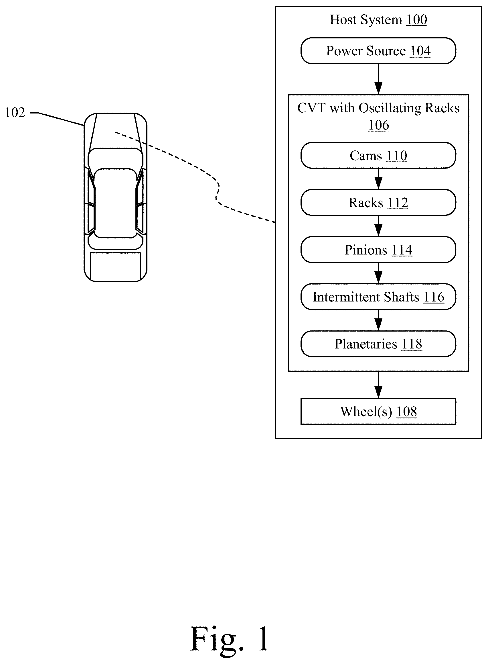 Patent US11773951 Figure 1 – Continuously-variable transmission with oscillating racks