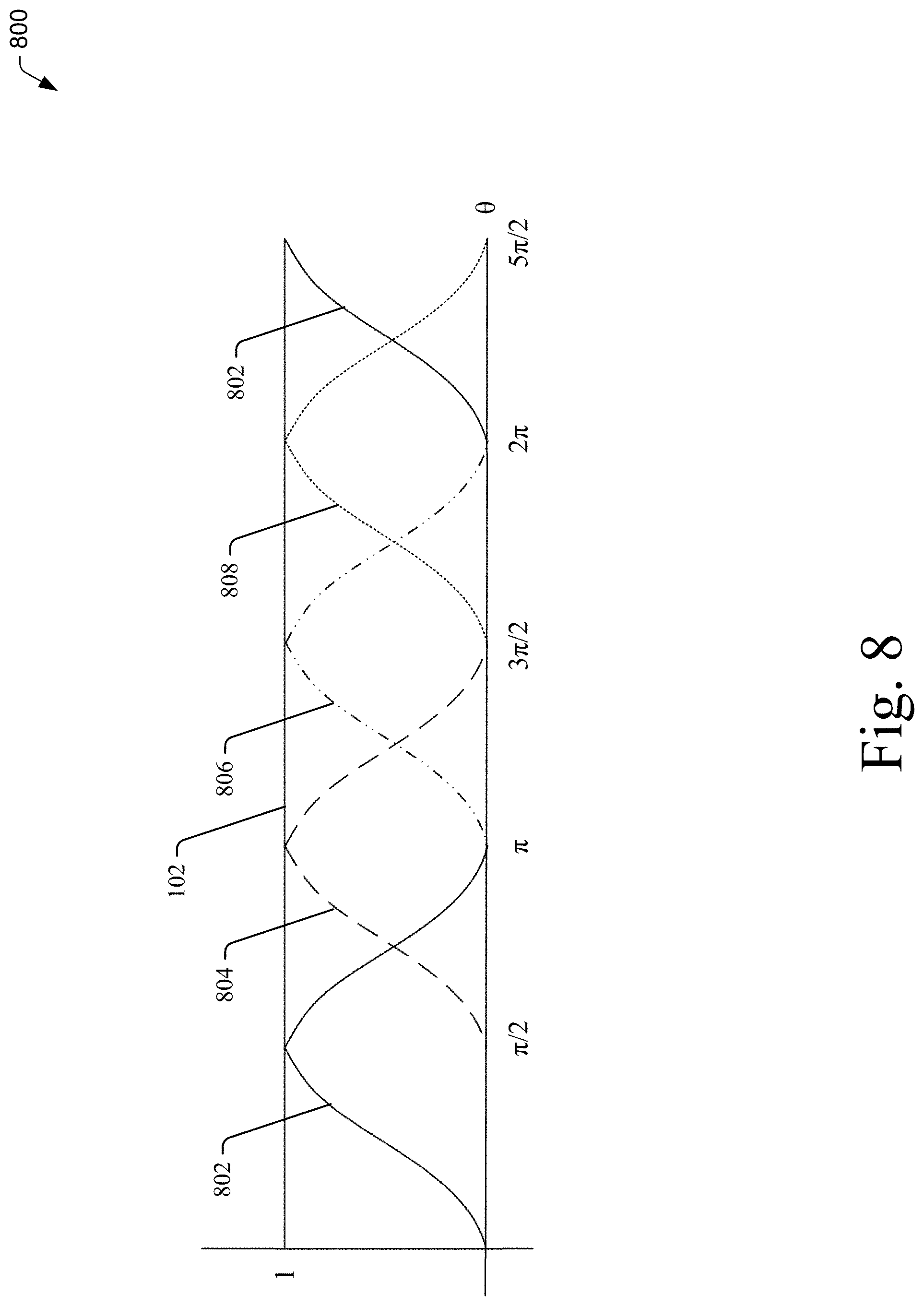 Patent US11773951 Figure 8 – Continuously-variable transmission with oscillating racks