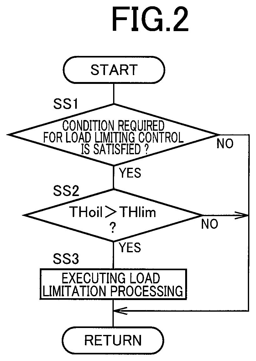 Patent US11773958 Figure 2 – Cooling system for vehicle