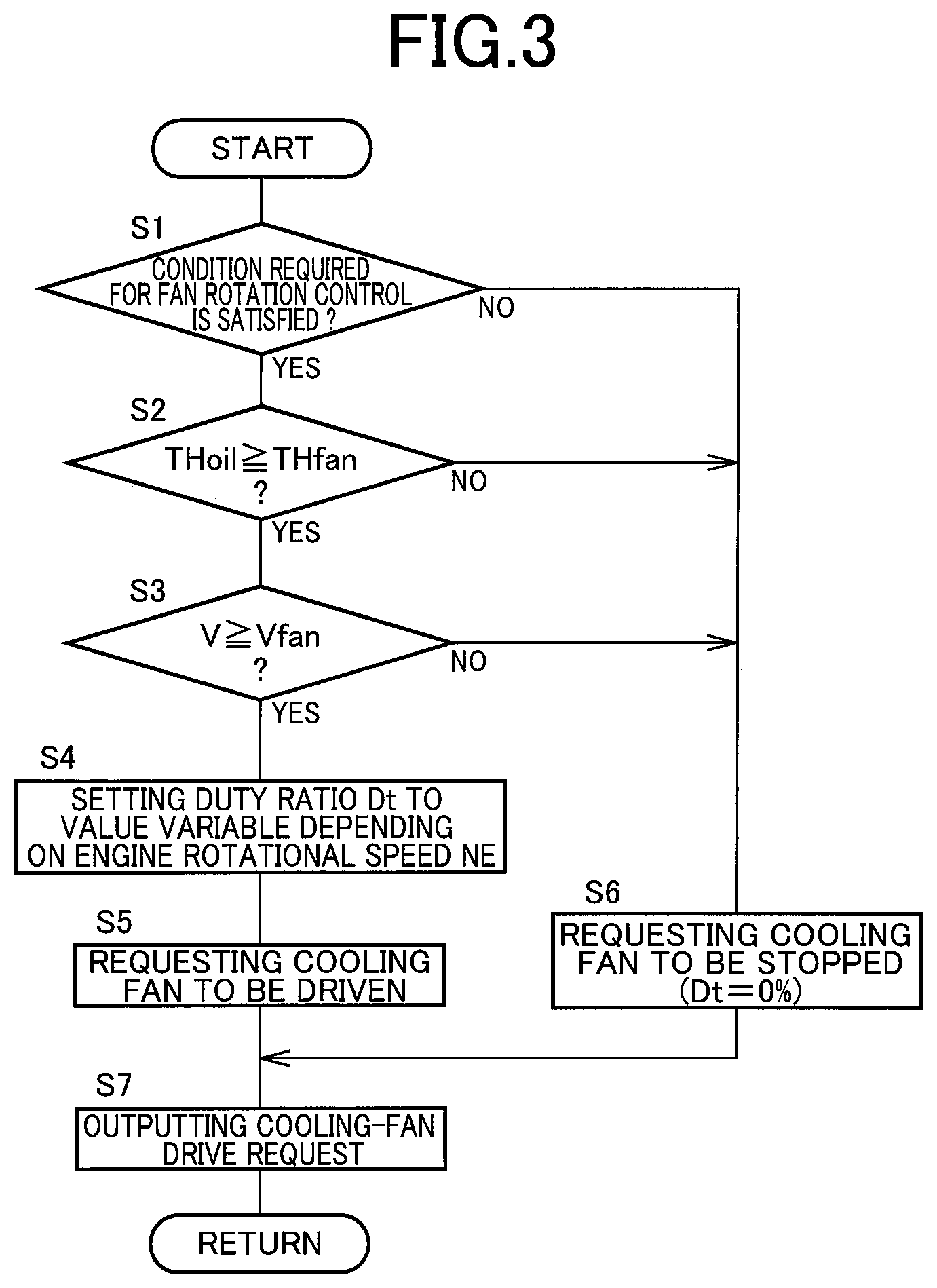 Patent US11773958 Figure 3 – Cooling system for vehicle