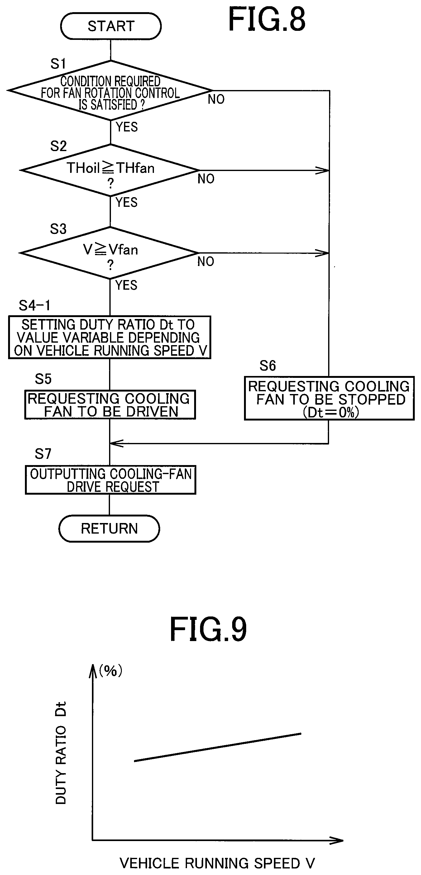 Patent US11773958 Figure 6 – Cooling system for vehicle