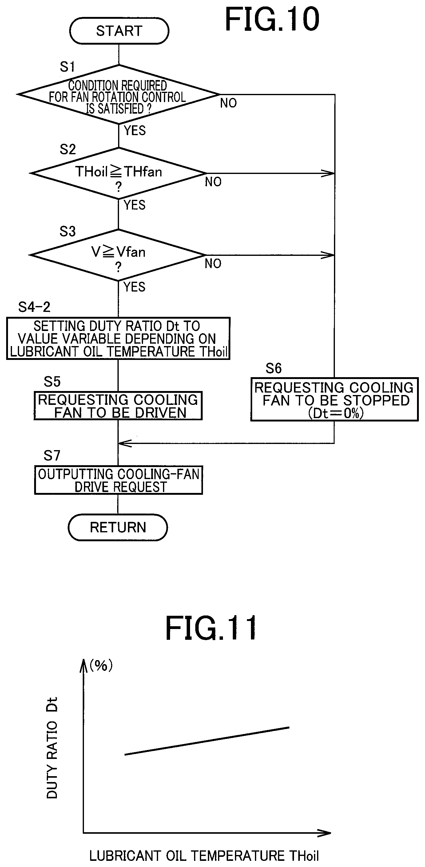 Patent US11773958 Figure 7 – Cooling system for vehicle