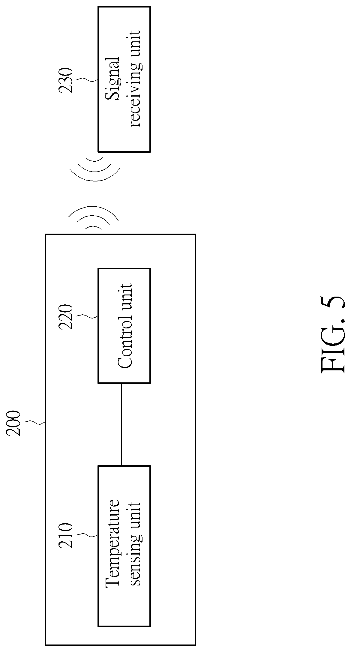 Patent US11773960 Figure 5 – Linear transmission device with capability of real-time monitoring of amount of lubricant