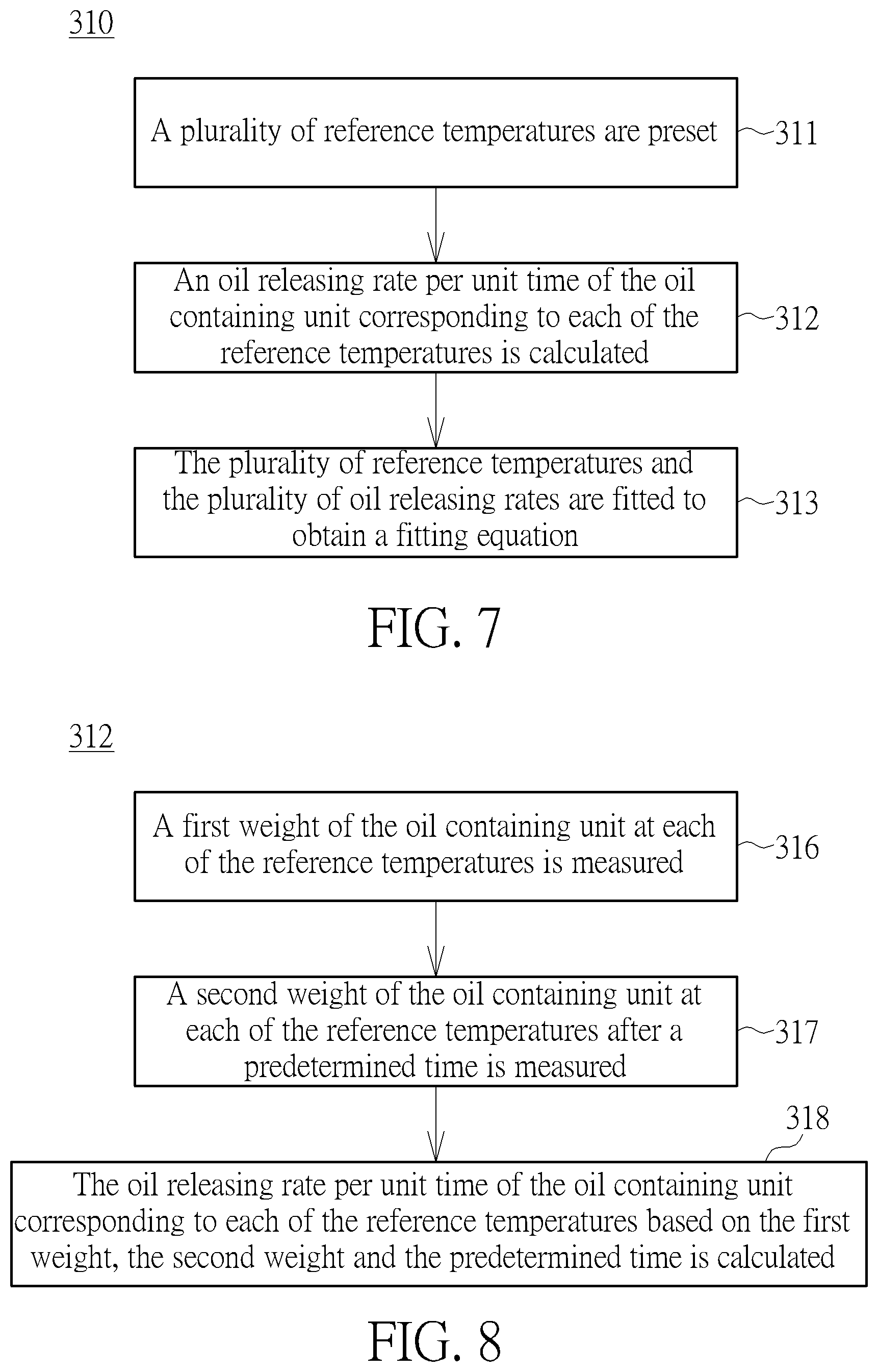 Patent US11773960 Figure 7 – Linear transmission device with capability of real-time monitoring of amount of lubricant