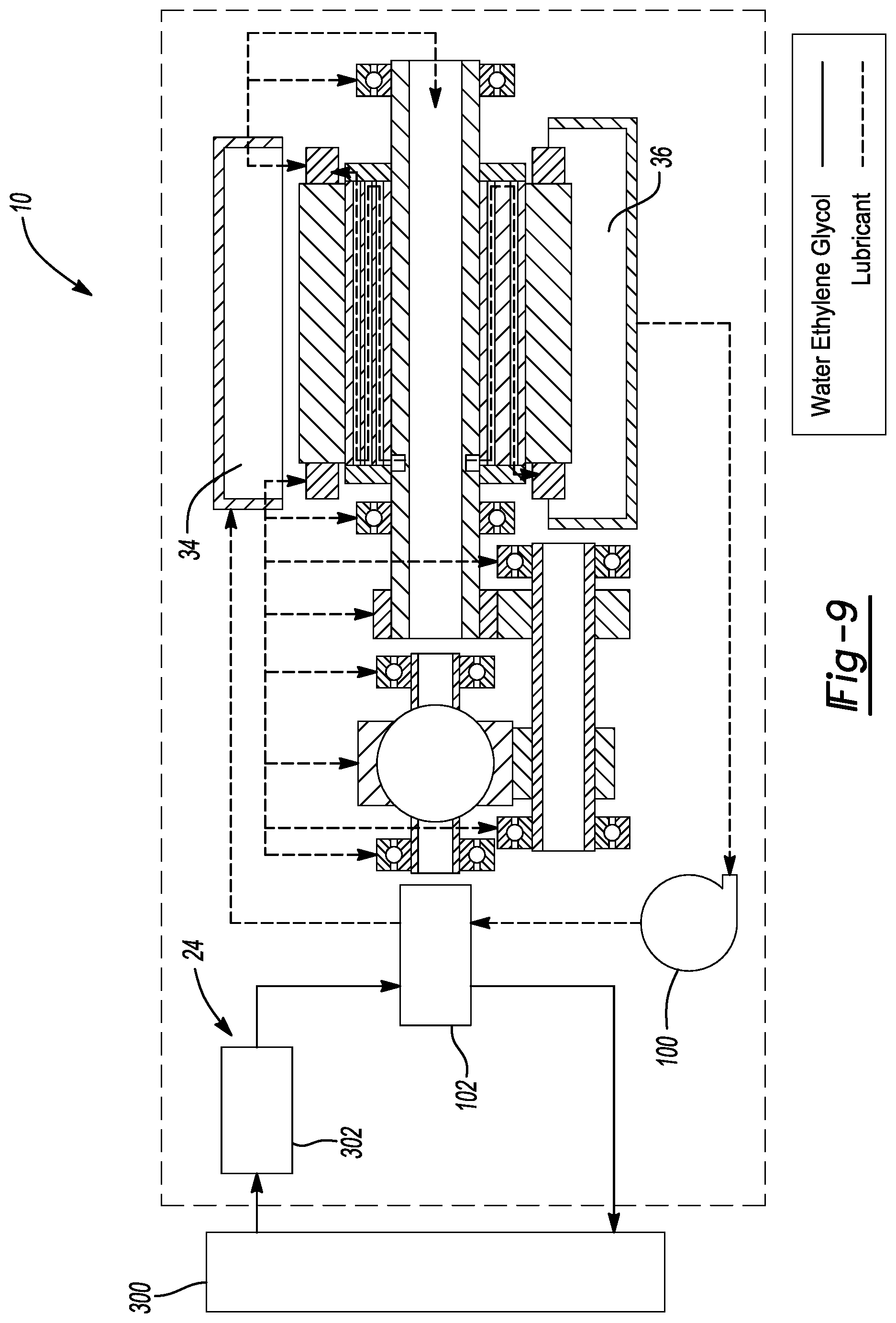 Patent US11773962 Figure 9 – Electric drive unit with integrated, variable flow, low-pressure oil cooling system