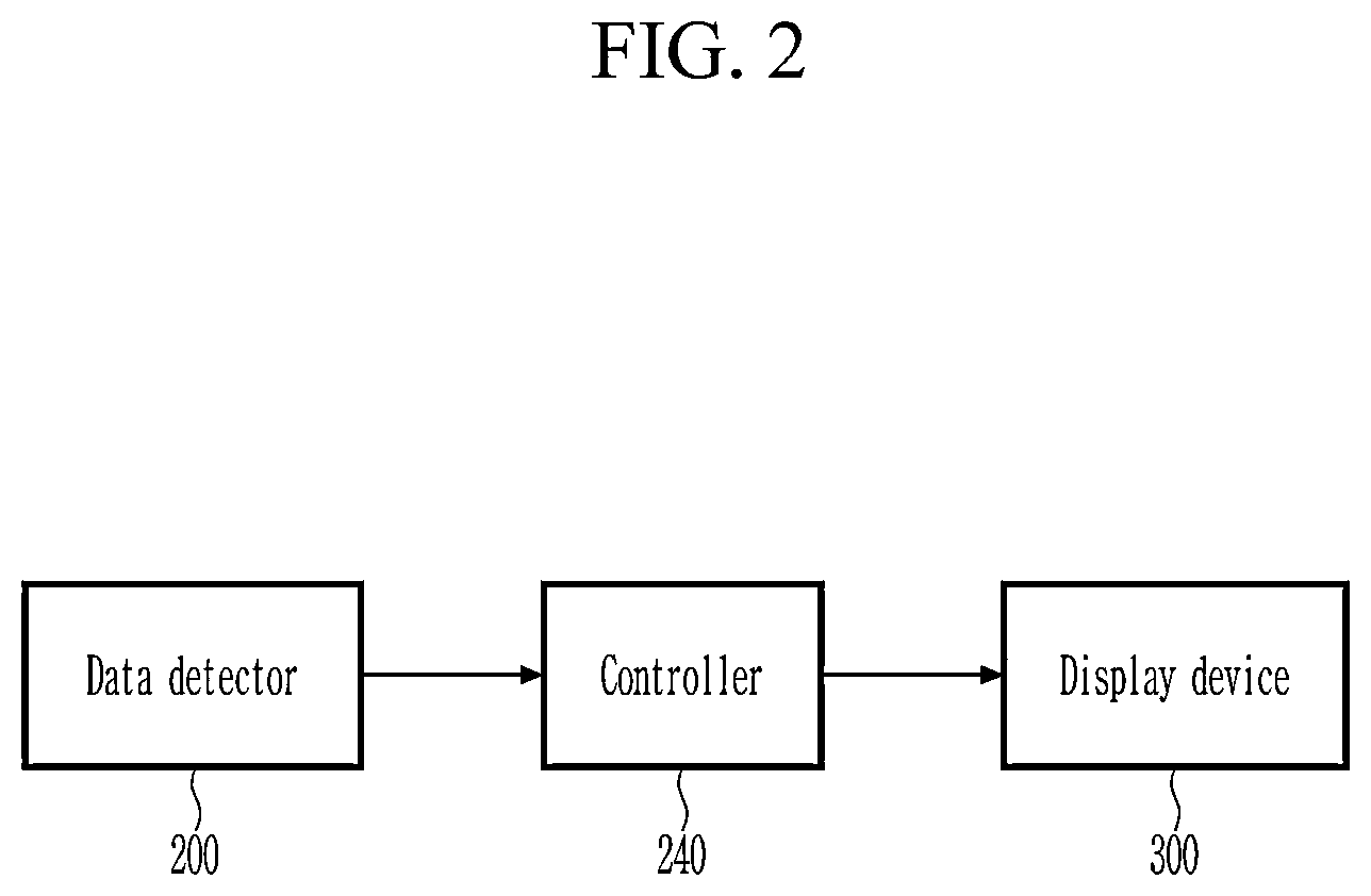 Patent US11773965 Figure 2 – Method and apparatus for calculating degradation degree of a damper clutch of an automatic transmission of a vehicle