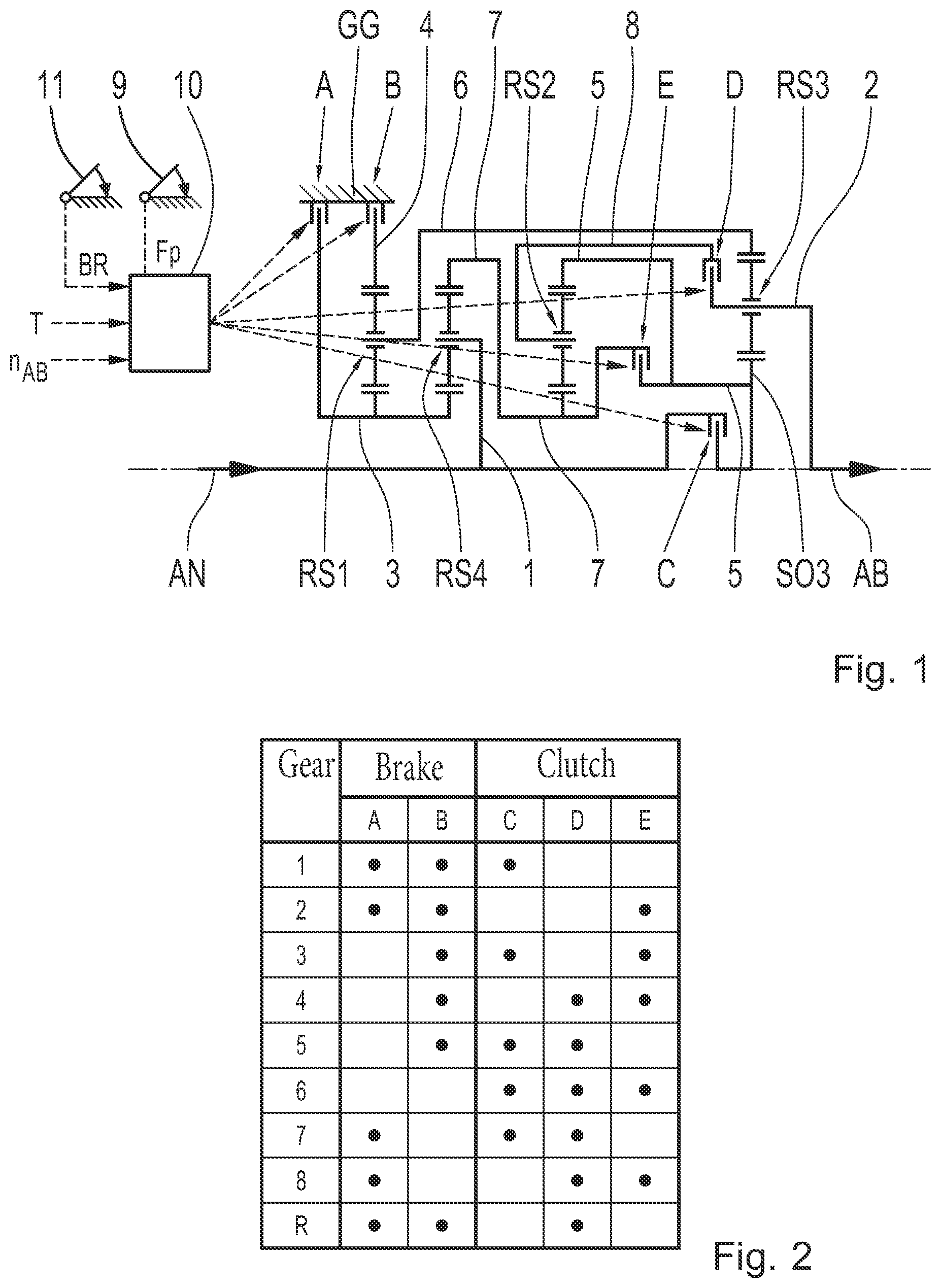 Patent US11773967 Figure 1 – Method and transmission control apparatus for operating a multiple-speed vehicle transmission