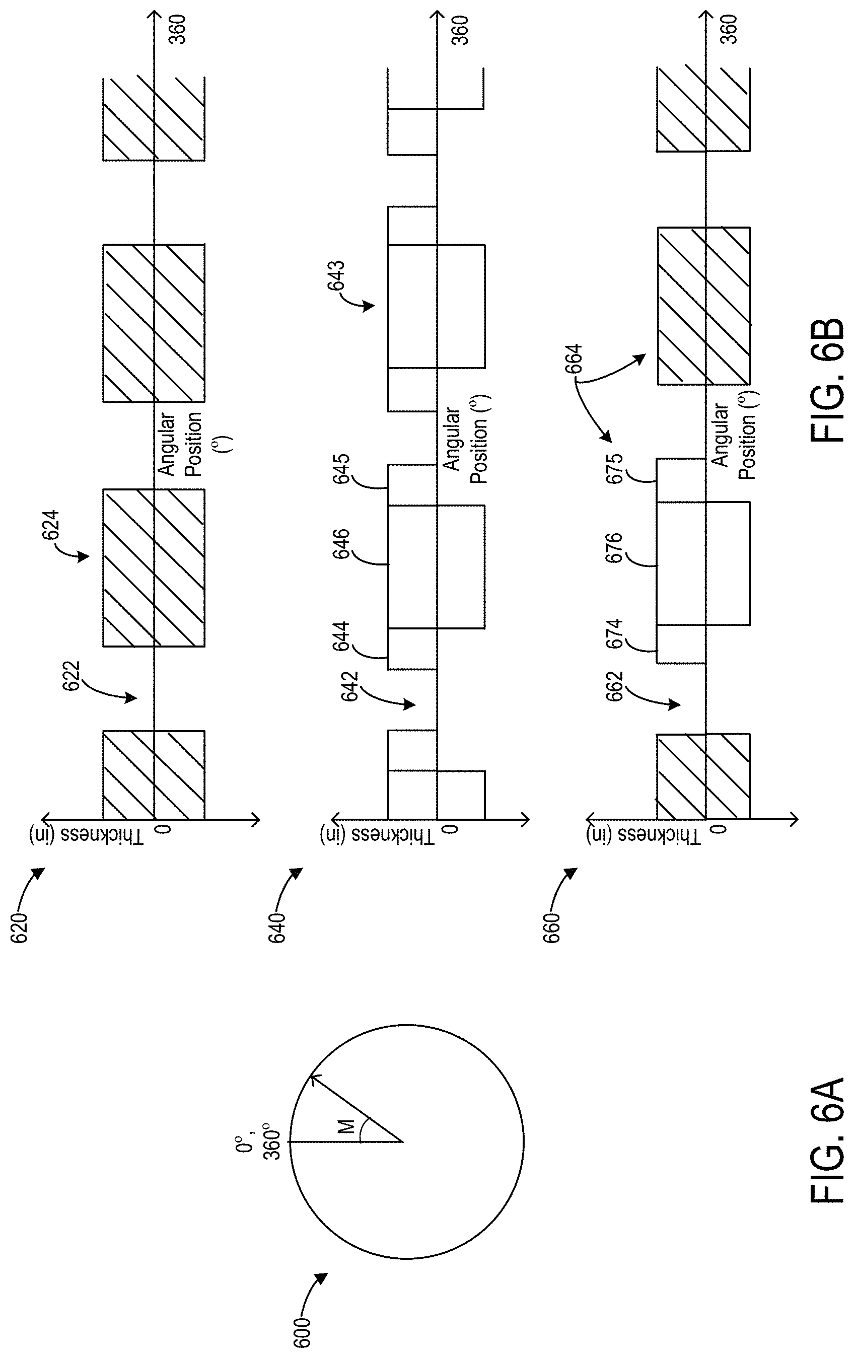 Patent US11773978 Figure 6 – Wire ring combustion seal for automotive engine