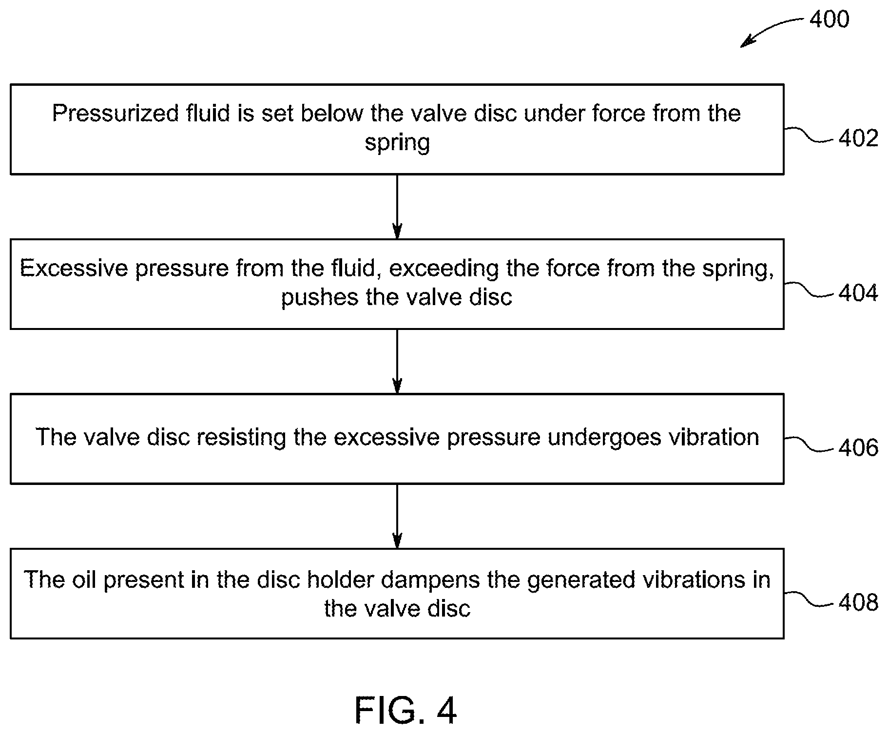 Patent US11773996 Figure 3 – Hollow stem relief valve